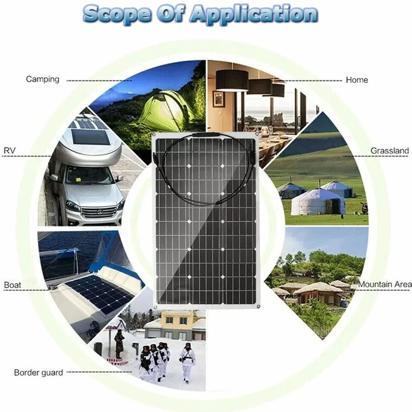 Pannelli Solari Flessibili 18V 400/800 Watt Pannello Solare Monocristallino, Modulo Solare Ad Alta Efficienza Carica Fotovoltaica per Batteria Camper Barca Caravan e Altri Sistemi Fuori Griglia,800W