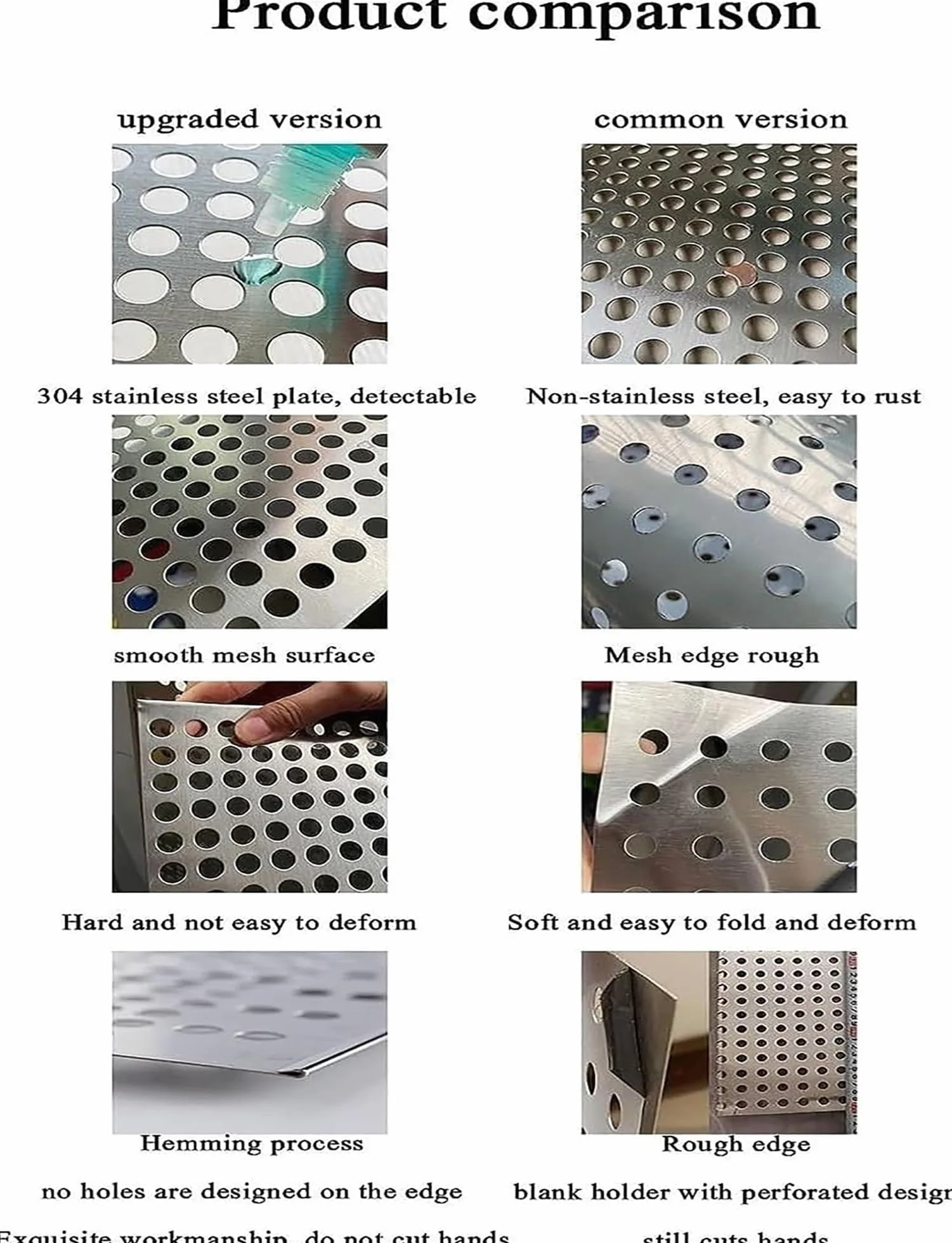 Lamiera forata in acciaio inossidabile for finestre, anti-caduta, a prova di perdite, piastra in rete forata in metallo, schermo in lamiera metallica industriale(60x140cm)