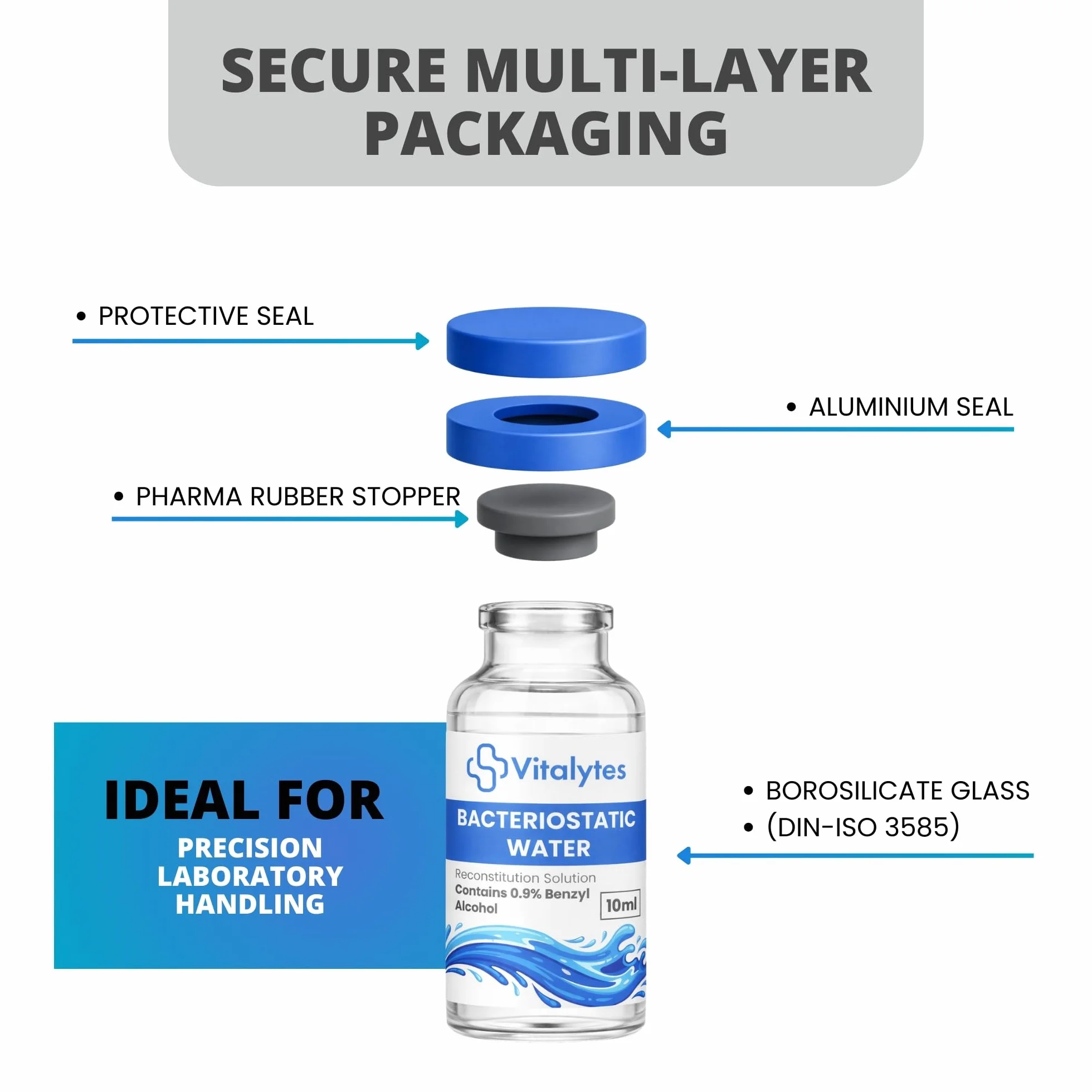 Vitalytes Acqua batteriostatica 10 ml soluzione ricostituzione laboratorio alcool benzilico 0,9% diluente sterile vetro borosilicato