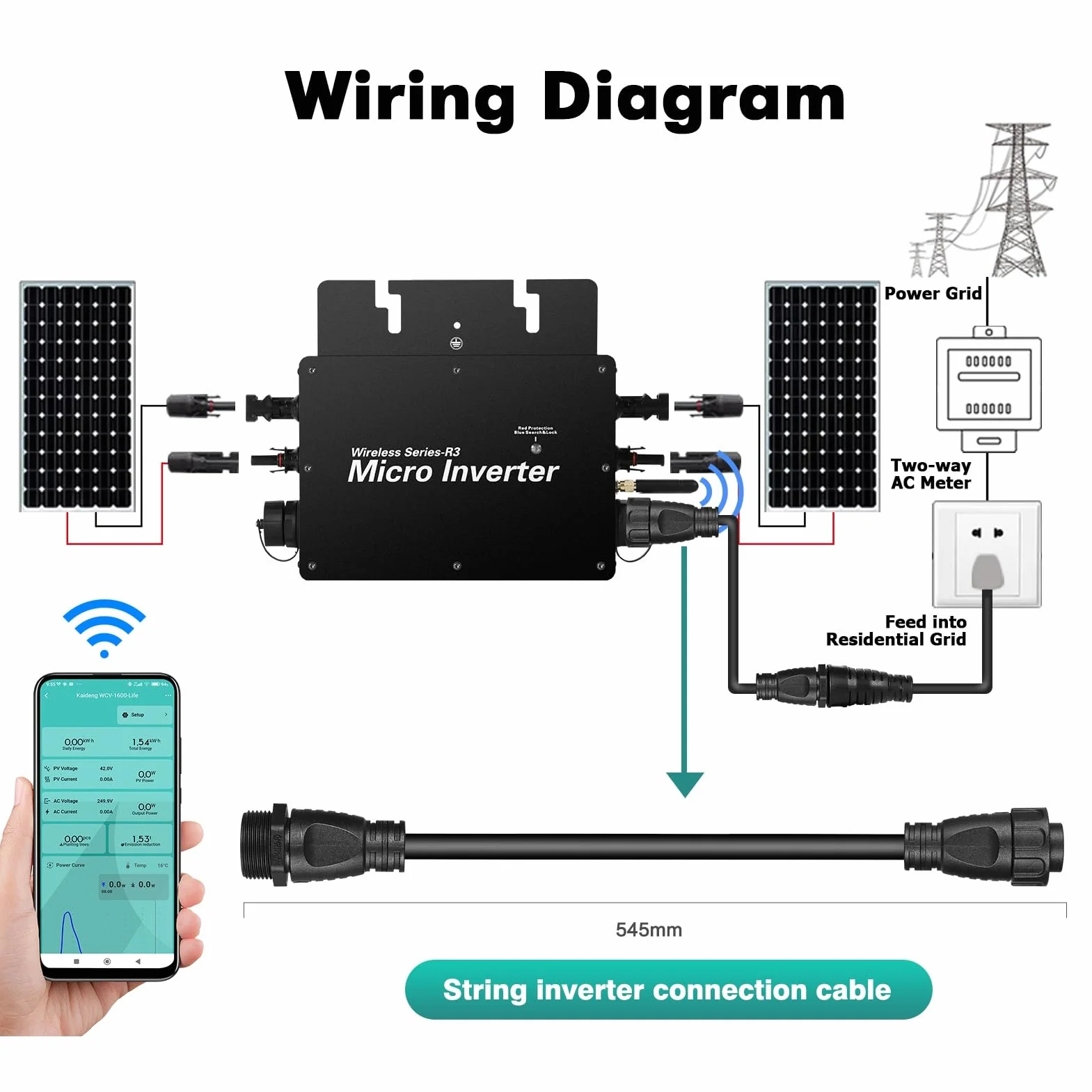 BuyWeek Cavo di Prolunga CA Cavo di Collegamento M25 da 2 m Cavo Micro Invertitore Fotovoltaico Impermeabile for Serie di Invertitori di Grid Tie da 600-2000 W GTB/WVC