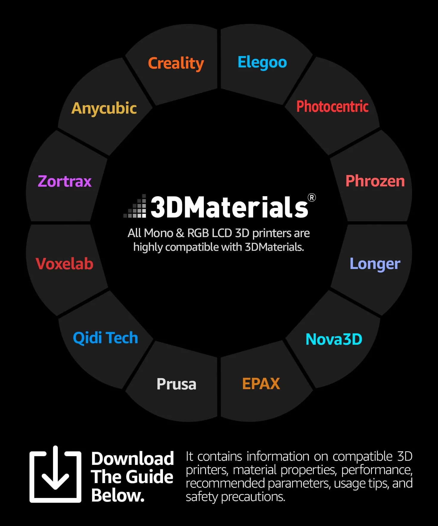 SuperFlex Resina per stampante 3D, Morbidezza 80A che simula la gomma flessibile, Prodotta in Corea da 3DMaterials (5000g, Trasparente)