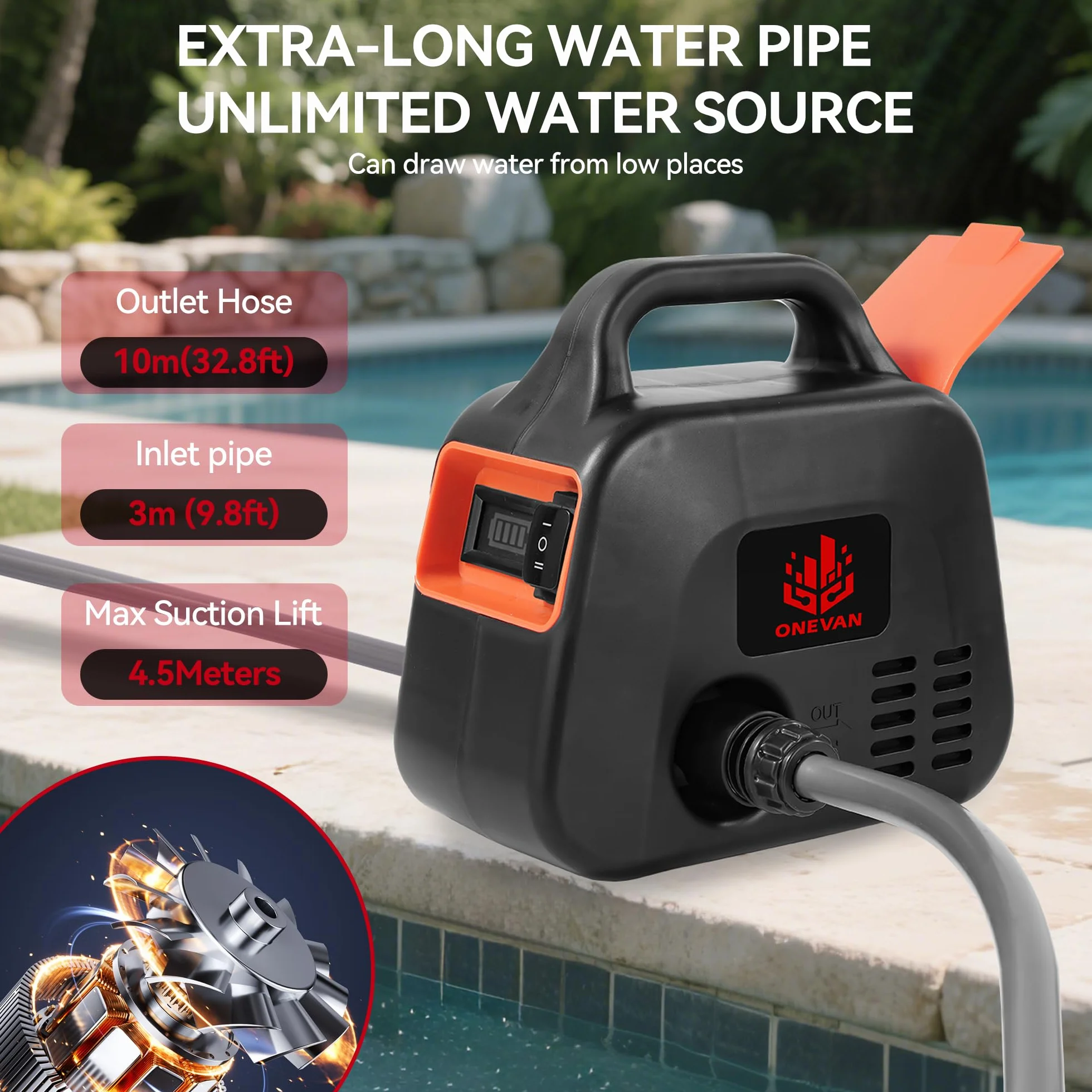 ONEVAN Pompa dell'acqua a batteria, 600 l/h, pompa da giardino elettrica con indicatore di potenza, 2 batterie da 2000 mAh, regolazione a 2 marce, pompa dell'acqua con ugello 7 in 1, tubo, filtro