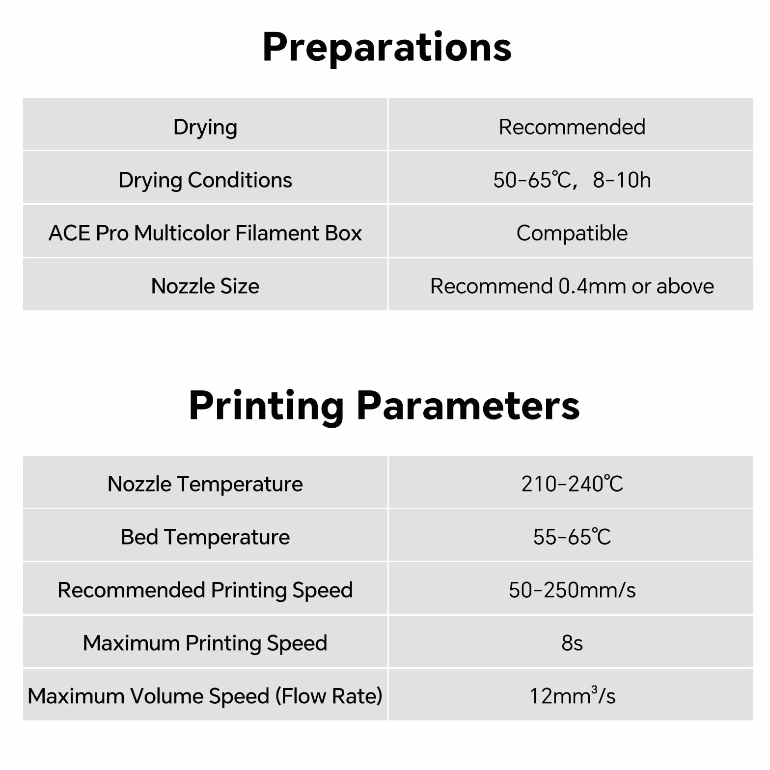 ANYCUBIC PLA Silk Filamento 1,75 mm Bicolore Arcobaleno-16m Stampante 3D