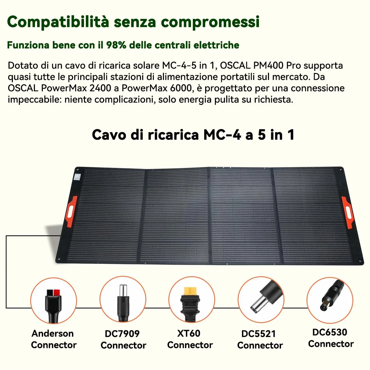 OSCAL PM400Pro 400W Pannello Solare Portatile, efficienza 23%,pieghevole, supporto regolabile e IP67. Perfetto per campeggio, camper e esterni