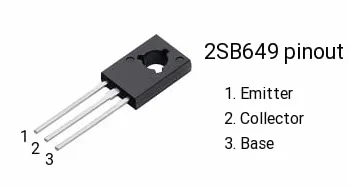 Transistor BJT PNP NPN 2SB649A 2SD669A TO-126
