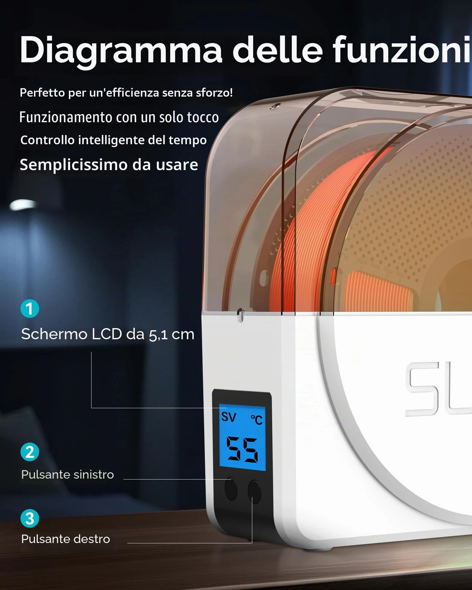 SUNLU 3D Filament Dryer S1 Plus, Essiccatore Filamento per PLA/PETG/TPU/ABS, 1,75mm/2,85mm/3,00mm Bianco