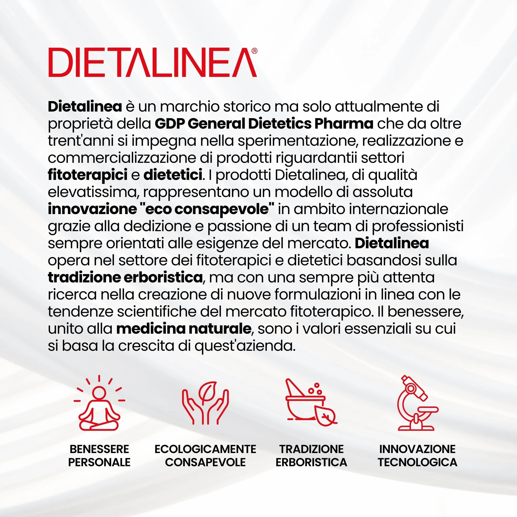 Dietalinea Chorus Voce Spray Gola Forte 20 ml Antinfiammatorio per Voce e Mal di Gola