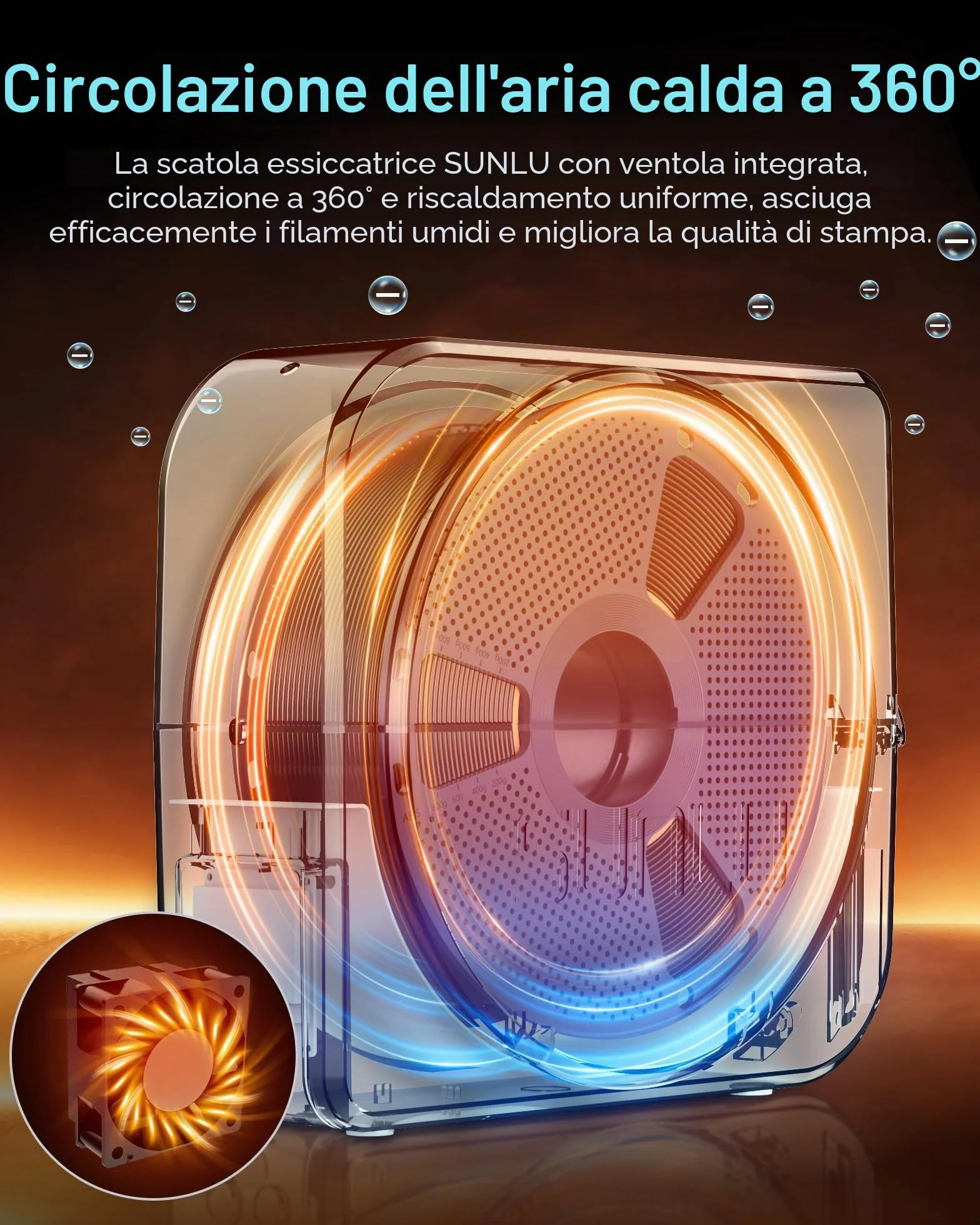 SUNLU 3D Filament Dryer S1 Plus, Essiccatore Filamento per PLA/PETG/TPU/ABS, 1,75mm/2,85mm/3,00mm Bianco