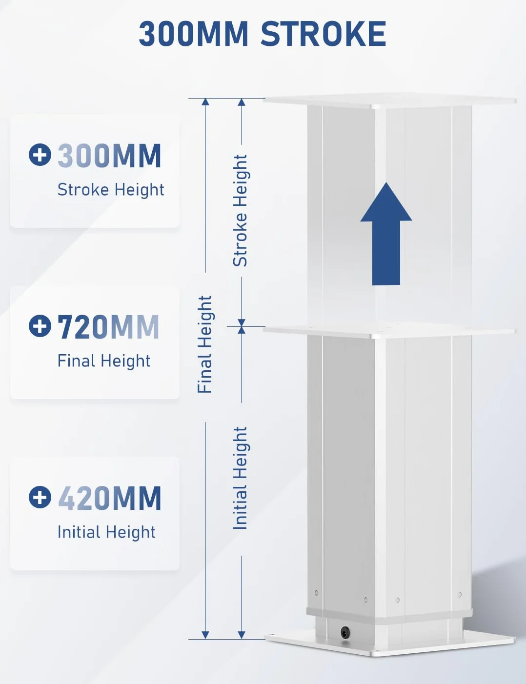 DIHOOL Tavolo Elevatore Elettrico Capacità 270kg Altezza Regolabile 420 720mm Telaio Telescopico Telecomando WLAN Manuale Corsa 300mm Velocità 5mm s per Officina Camper Ufficio