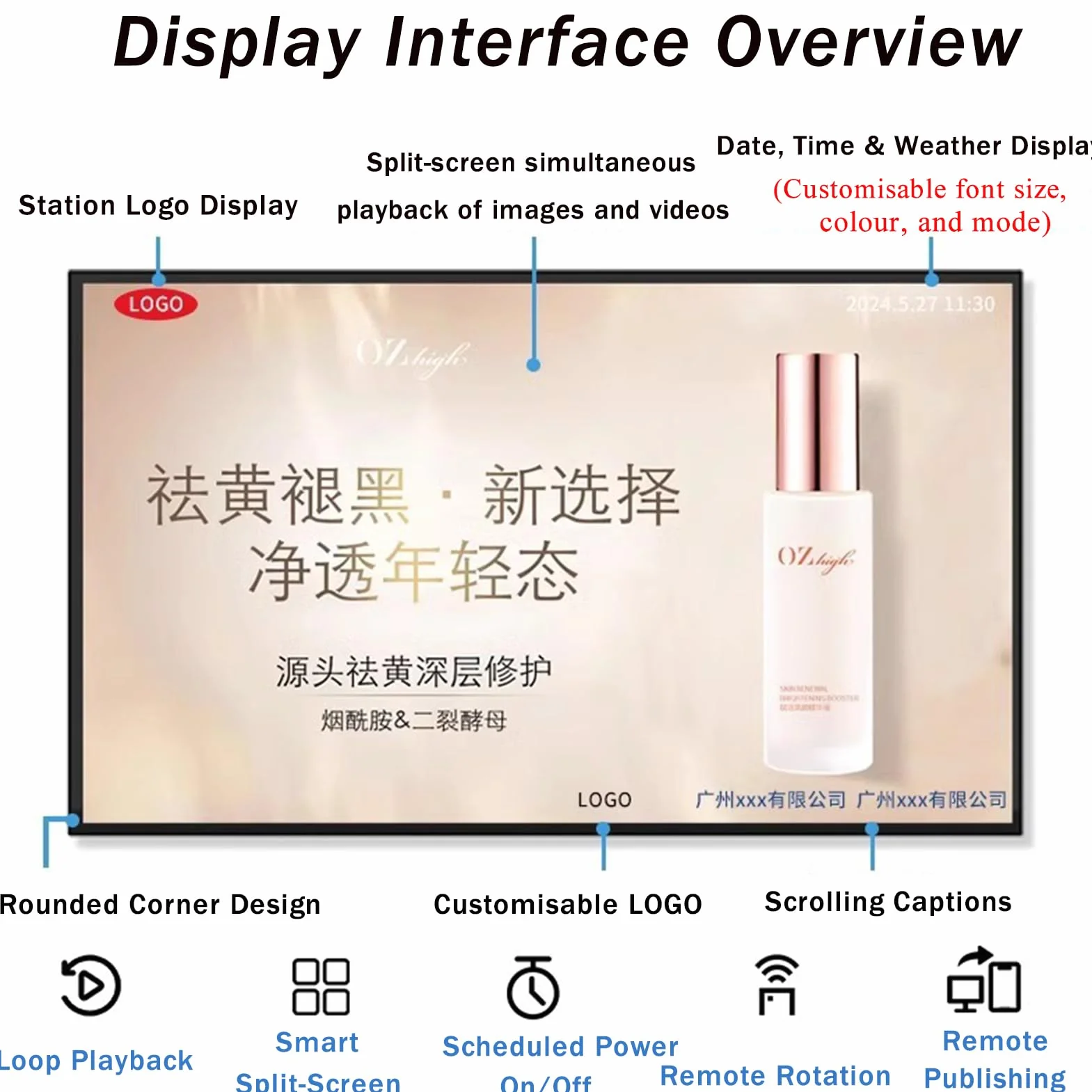 Display interattivo per segnaletica digitale, schermo pubblicitario da parete 1920x1080p, Wi-Fi Smart Split, ultrasottile per centri commerciali, opzioni da 21,5 a 43 pollici