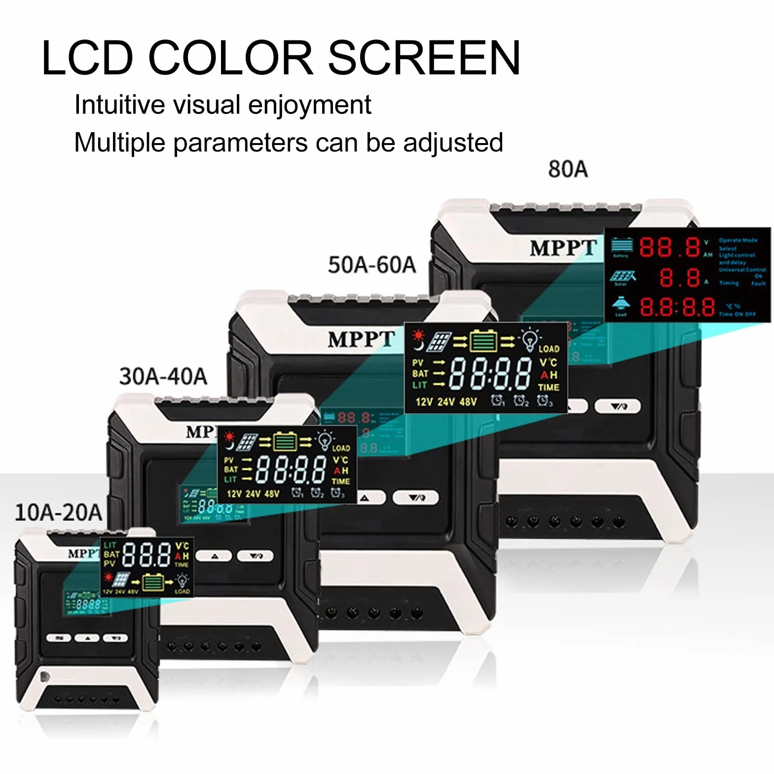 Regolatore di carica solare MPPT, regolatore per pannelli solari, display LCD a colori, 10A, 12V-80V