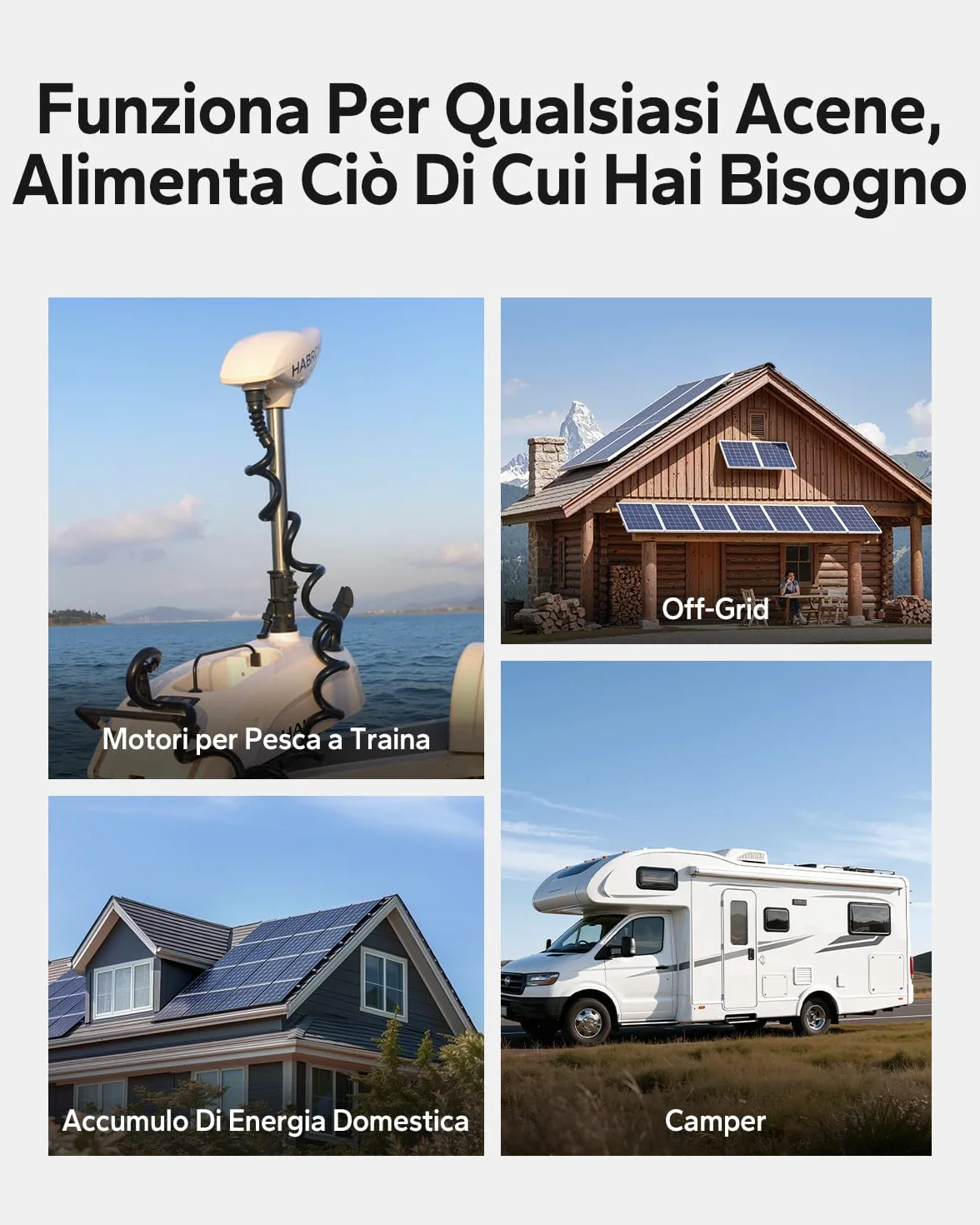 LiTime Batteria al Litio 12V 100Ah per Camper, Batteria LiFePO4 12V con Celle di Classe EV, Max 15000 Cicli, Energia 1280Wh, Adatta per Furgone Camperizzato, Impianti Solari, Barche, Fuori Rete