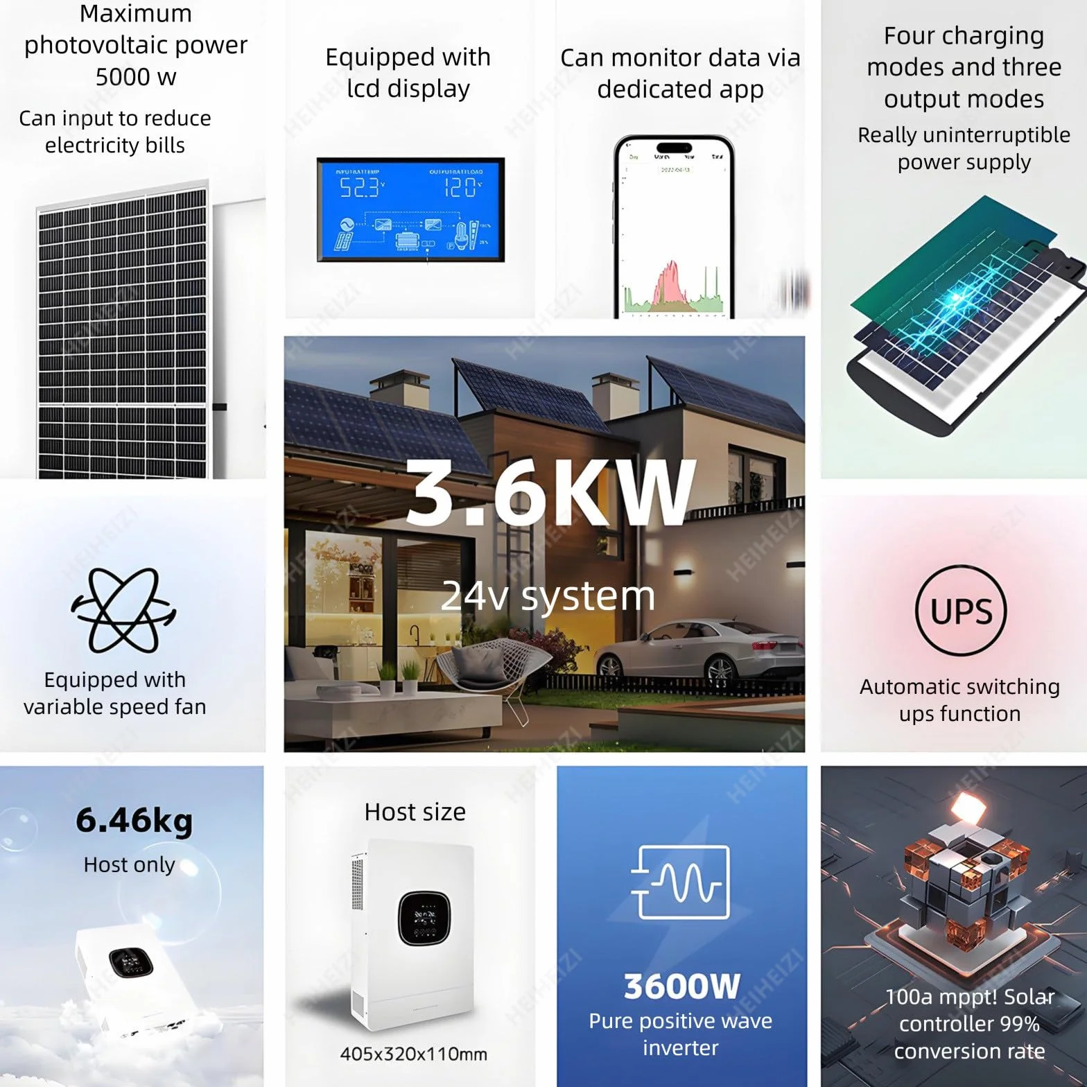 Inverter Ibrido di Nuova Generazione,Inverter Solare 3600W,24VDC a 220VAC,Potenza PV Massima 5000W in Ingresso,con Regolatore di Carica Solare MPPT 100A,Funzione UPS a Commutazione Automatica