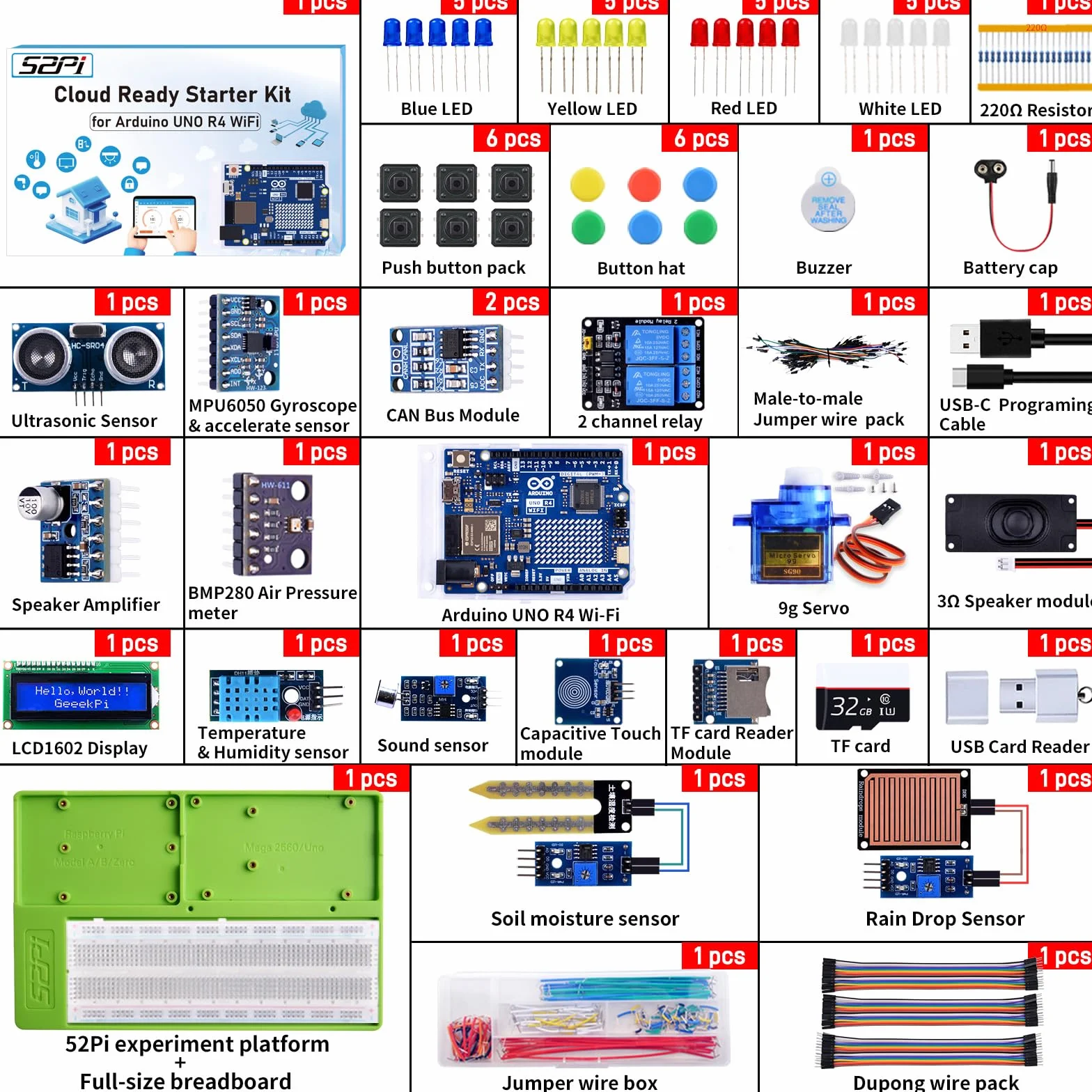 GeeekPi UNO R4 WiFi Ultimate Starter Kit, with Original UNO R4 WiFi, Smart IoT & Basic Sensor Projects with Tutorials, Compatible with Arduino IDE, Includes Various Sensors and Accessories