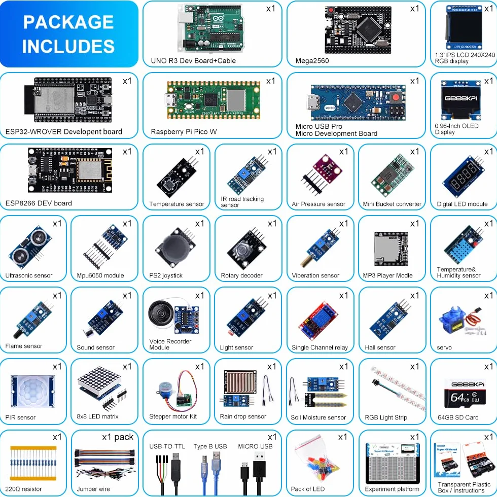 GeeekPi Ultimate Starter Kit, compatibile con Arduino UNO, Arduino Mega 2560, ESP32-WROVER, Raspberry Pi Pico W per principianti RPi e ingegneri software, Multi MCU Dev Board, sensori, tutorial