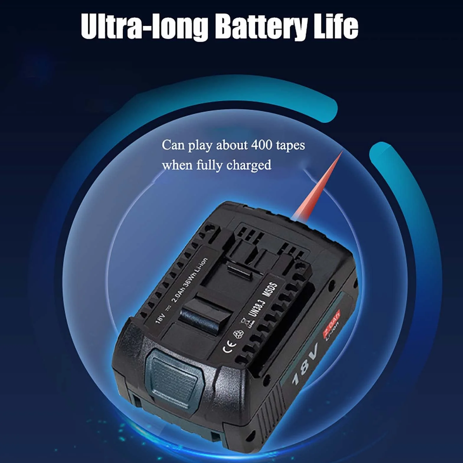 Reggiatrice Portatile per Fusione a Caldo - Strumenti elettrici per imballaggio 400 Pezzi Alimentata a Batteria 2000 mAh - Larghezza di reggiatura 13-16 mm