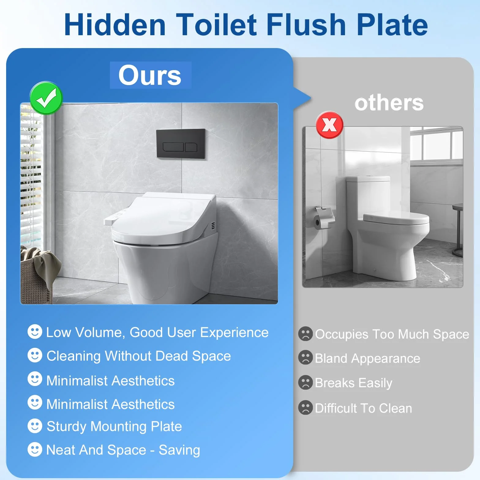 Placca di Comando WC Geberit Sigma Compatibile Pulsante Doppio Scarico Pannello Frontale ABS 16.4×24.6 cm Nero