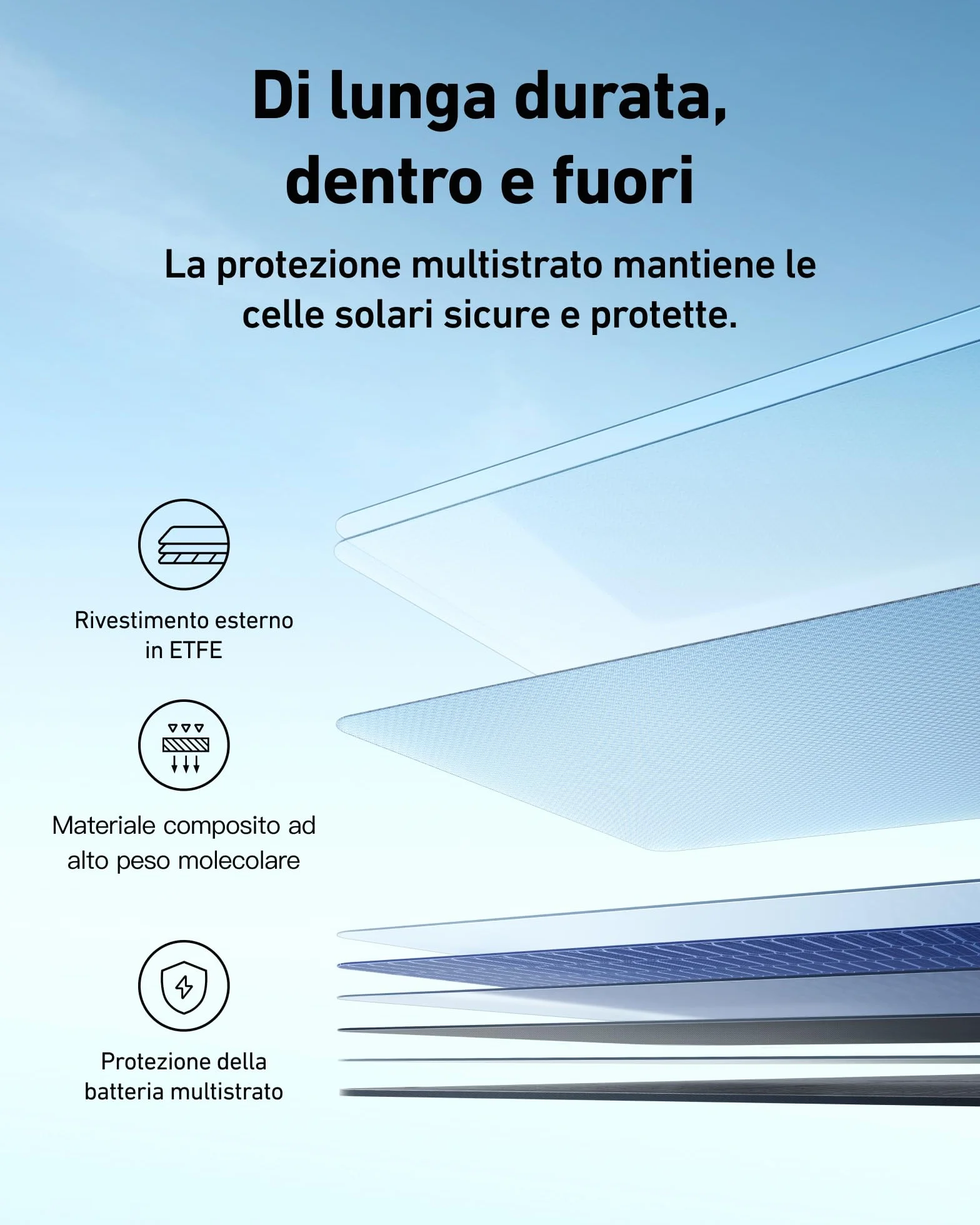Anker SOLIX PS400 - Pannello solare pieghevole da 400 W, solo per PowerHouse 767, IP67, impermeabile, modulo fotovoltaico per esterni, campeggio e giardino