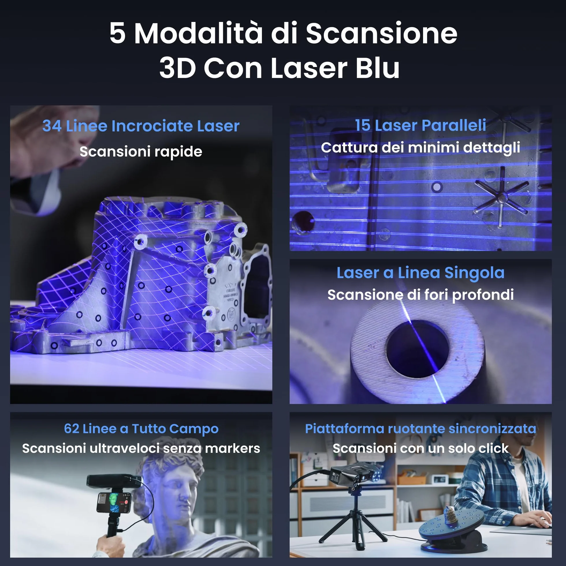 Revopoint MetroY Pro Scanner 3D per Stampa 3D, Precisione da 0,01 mm, Scanner Portatile Laser Blu Precisione Industriale 34+15+1, a Tutto Campo con a 62 Linee di Scansione, Anteprima in Tempo Reale