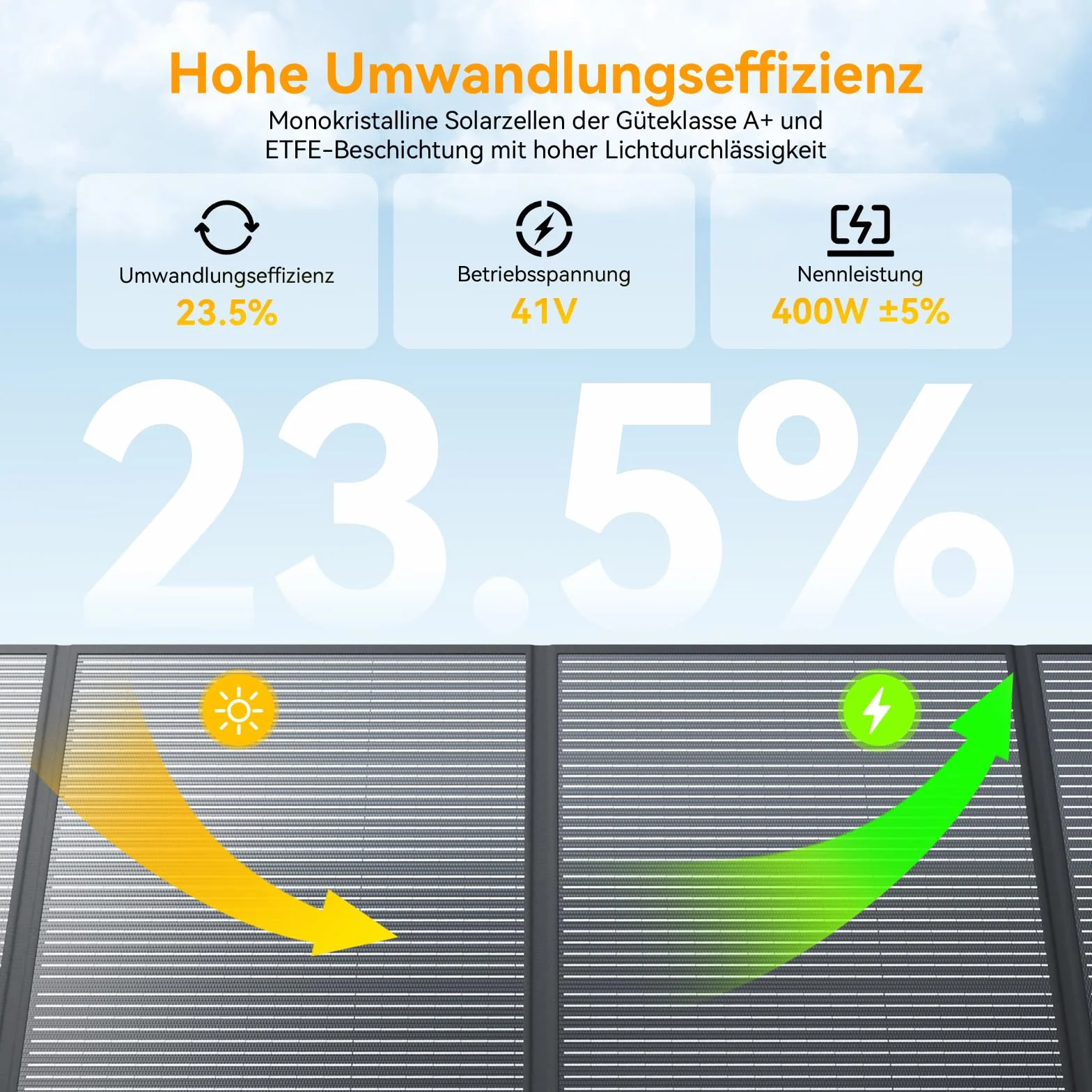 Pannello solare pieghevole 400W IP68 impermeabile uscita MC4 41V