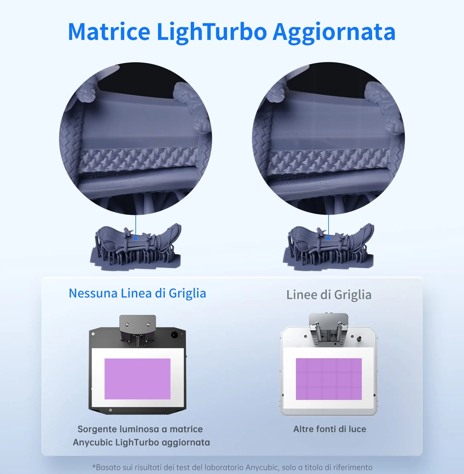 Anycubic Photon Mono X 6Ks Stampante 3D a resina, Schermo Monochrome LCD 6K da 9,1 pollici, Con Matrice LighTurbo Matrix Aggiornata, Grande Volume di Stampa di 195x 122x 200mm