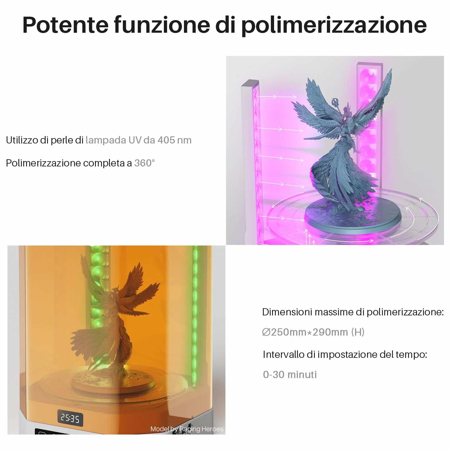 ELEGOO Mercury Plus V3.0 Wash and Cure Macchina Stazione di Lavaggio e Polimerizzazione, Capacità 7,5 L, Compatibile con le Stampanti 3D MSLA LCD DLP Mars/Saturn/Photon/Halot