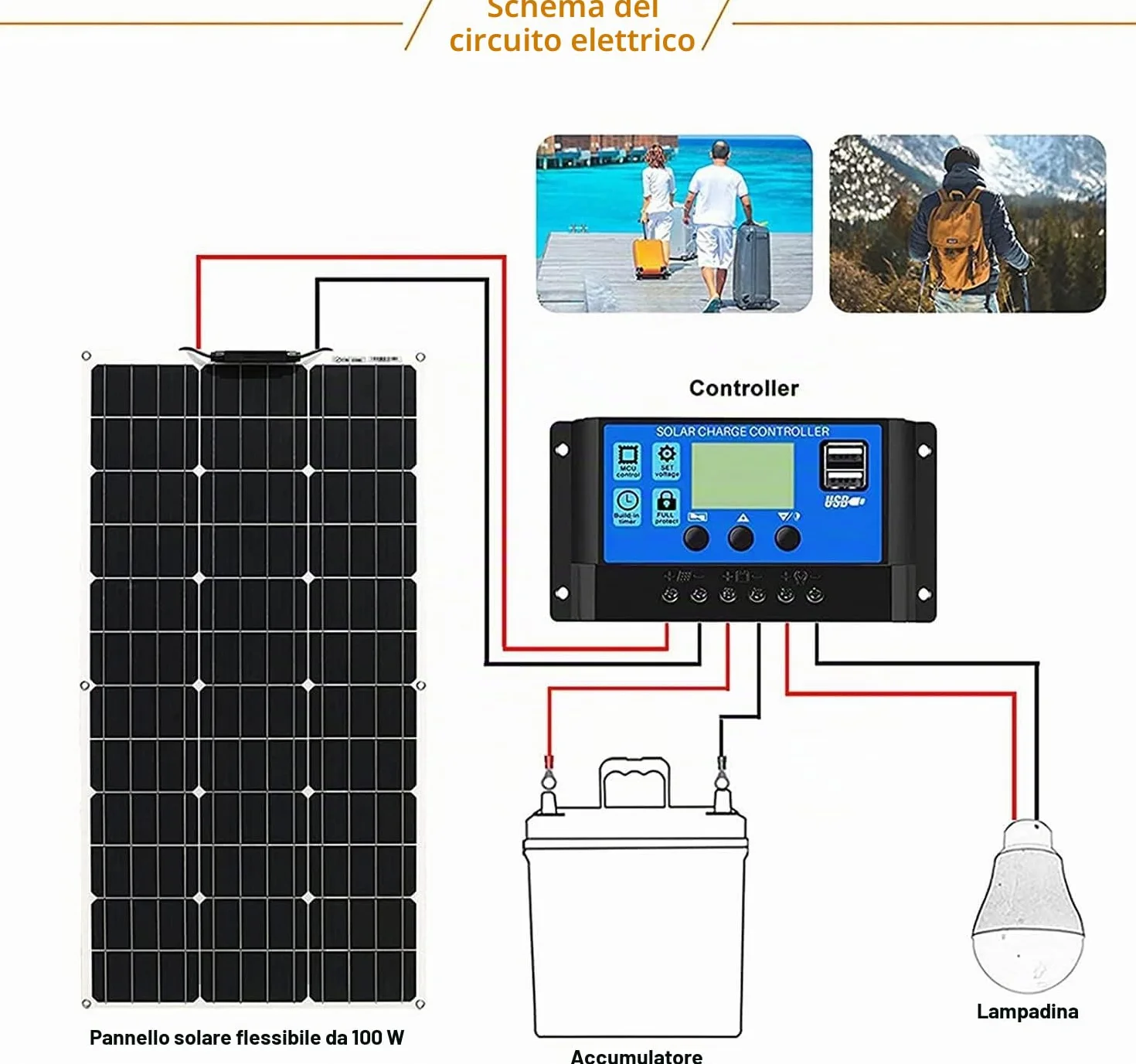 600W Pannello Solare, Modulo Fotovoltaico Monocristallino Ad Alta Efficienza, Centrale Elettrica Portatile, Pannello Solare Monocristallino Per Roulotte Camper