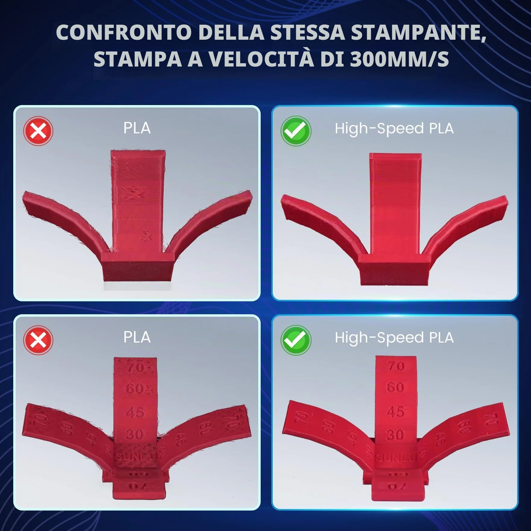 SUNLU HS-PLA Filamento 1.75mm 4KG Bianco per Stampante 3D Veloce