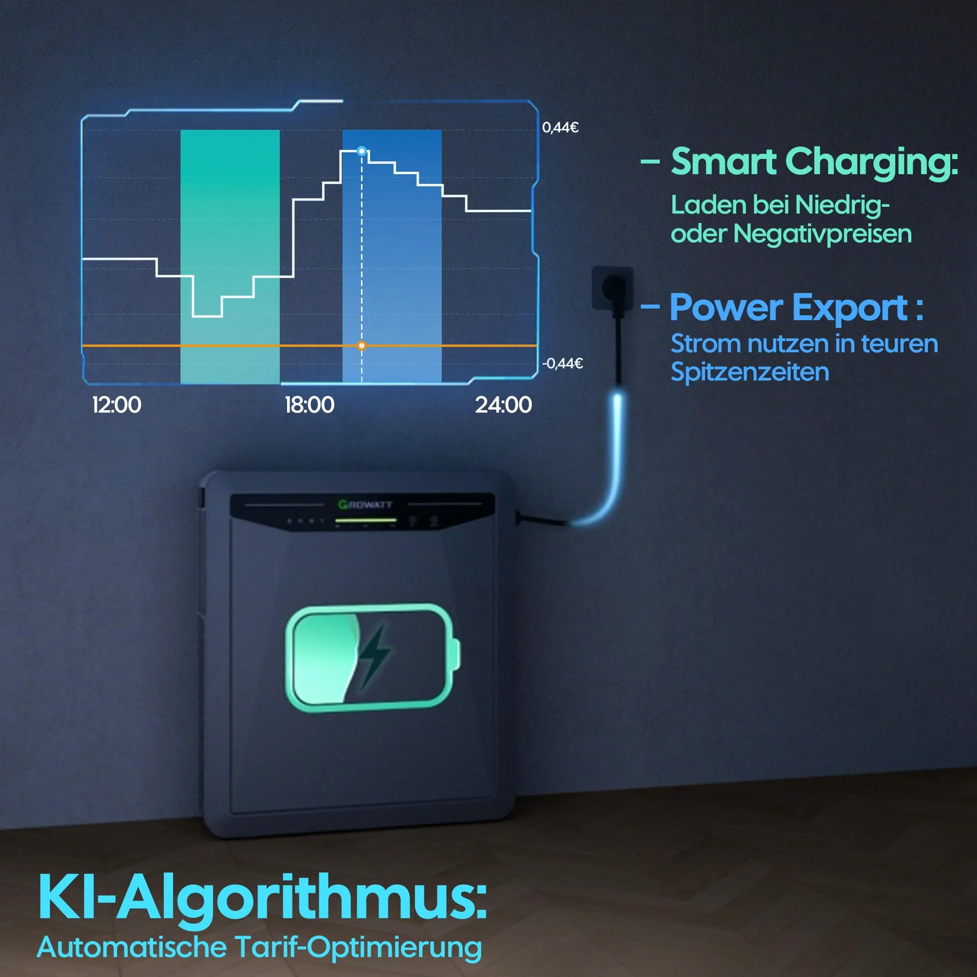 Marstek Venus-E 5,12 kWh memoria centrale elettrica da balcone AC accoppiata solare all-in-one