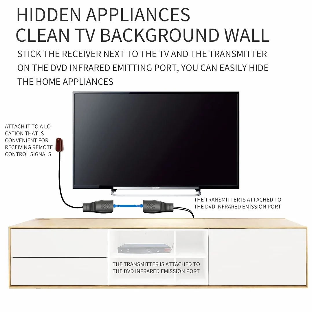 IR ripetitore, IR Remote Control Extender, sistema di ripetizione a infrarossi, si applica a Cat6/Cat5e/Cat7 Ethernet Cavo di connessione (doppia testa ir emettitore)