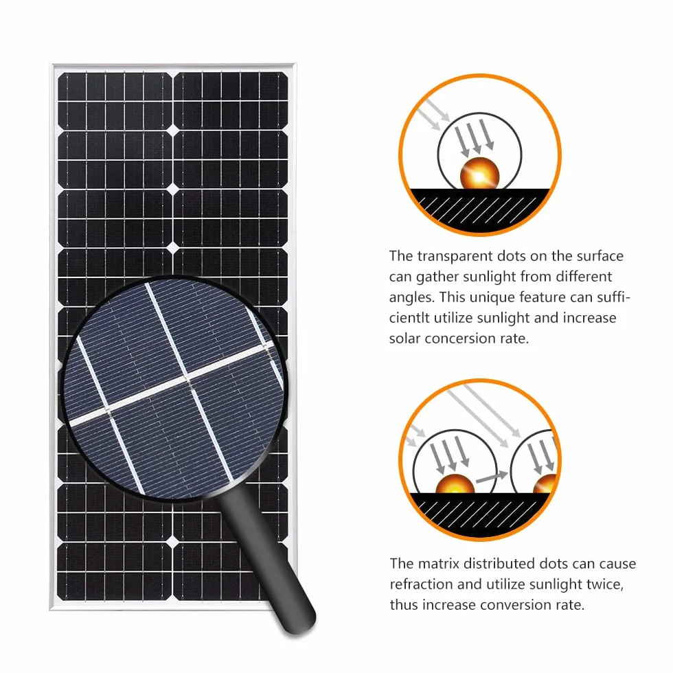 XINPUGUANG Kit pannello solare 50w 12v Modulo fotovoltaico mono 18v Regolatore di carica 10A per barca, auto, camper, casa, giardino, capannone (50)