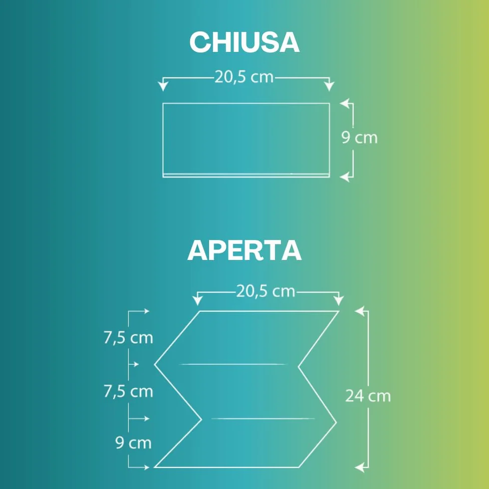 Asciugamani monouso di carta piegati a z 20,5 x 24 cm microgoffrato pura cellulosa 7500