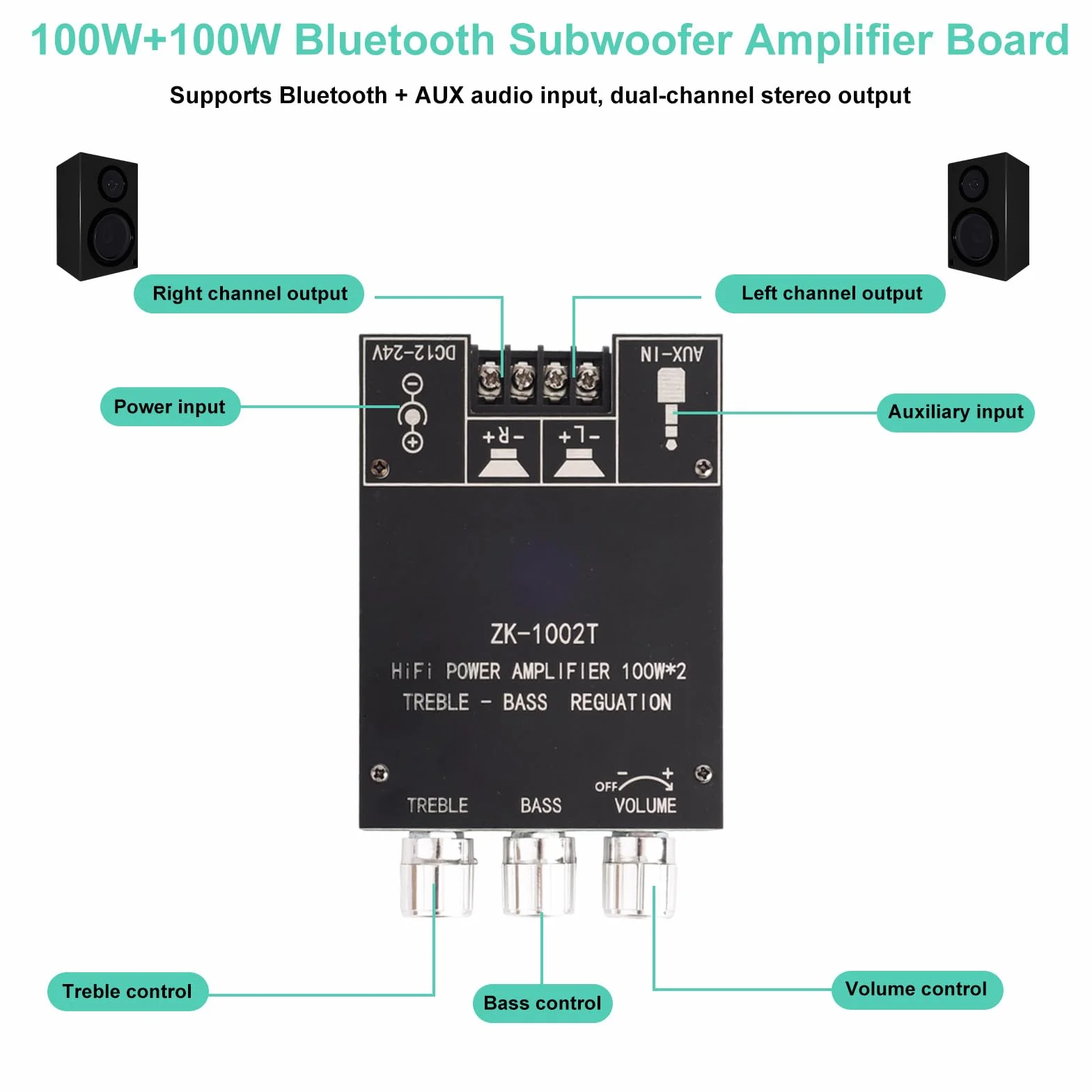 Scheda Amplificatore Bluetooth ZK-1002T, Scheda Amplificatore Stereo 100W+100W con Controllo Alti Bassi Supporta Ingresso AUX/Bluetooth con Ampia Tensione 12-24V Manuale Utente (Pre-Assemblato)