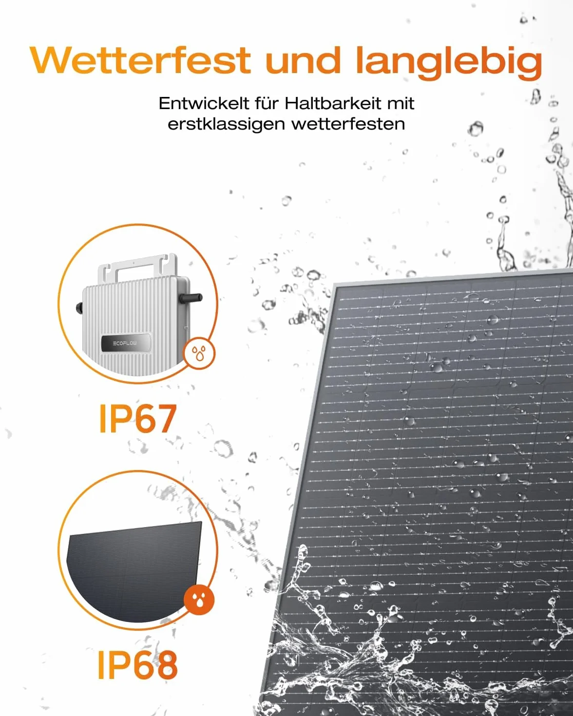 EcoFlow Stream 800 W Centrale elettrica da balcone Solarway 1000 Wp 800 W Inverter