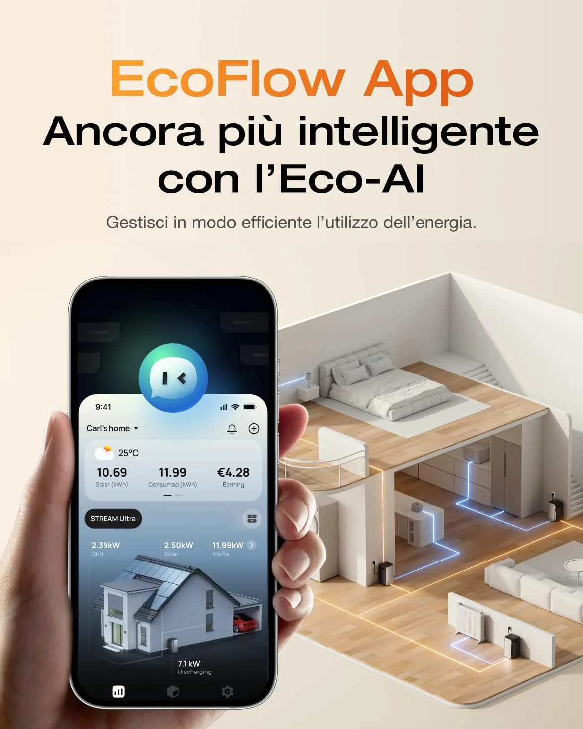 ECOFLOW STREAM Ultra Centrale da balcone 3,84 kWh 2300 W Dual AC capacità espandibile 11,52 kWh 6000 cicli Smart AI Plug & Play