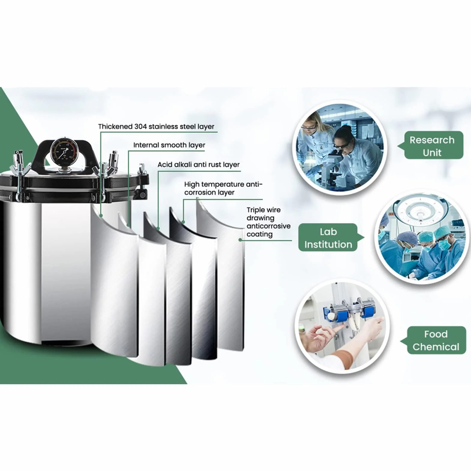 Sterilizzatore portatile per autoclave a vapore da 24 litri - Autoclave a pressione verticale in acciaio inossidabile con prevenzione delle ustioni a secco e sicurezza a 3 valvole | Sterilizzatore