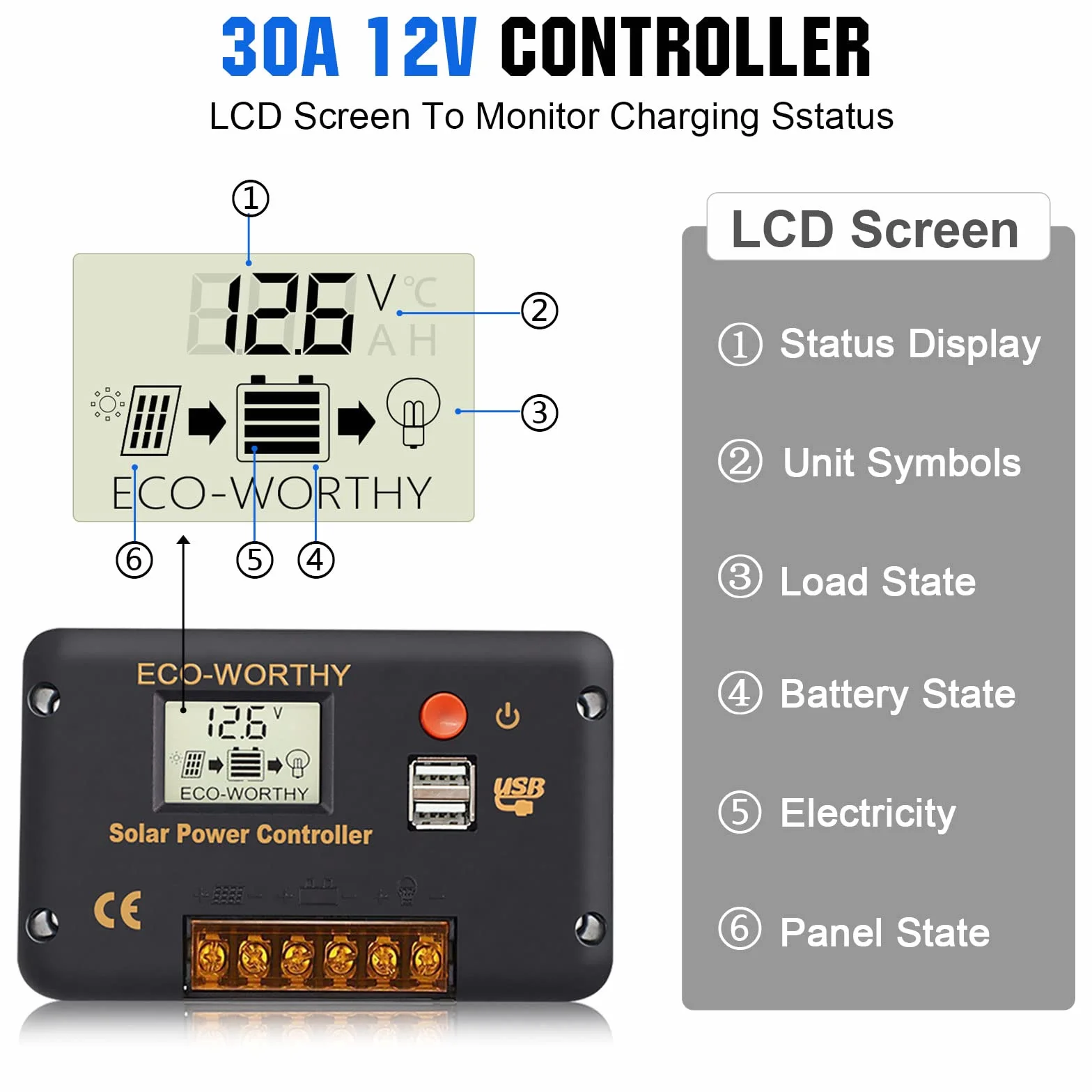 ECO-WORTHY Kit pannello solare 100 W 12 V per camper barca 12 V batteria: pannello solare monocristallino da 100 W + regolatore di carica solare da 30 A + cavo solare + morsetti di fissaggio Z