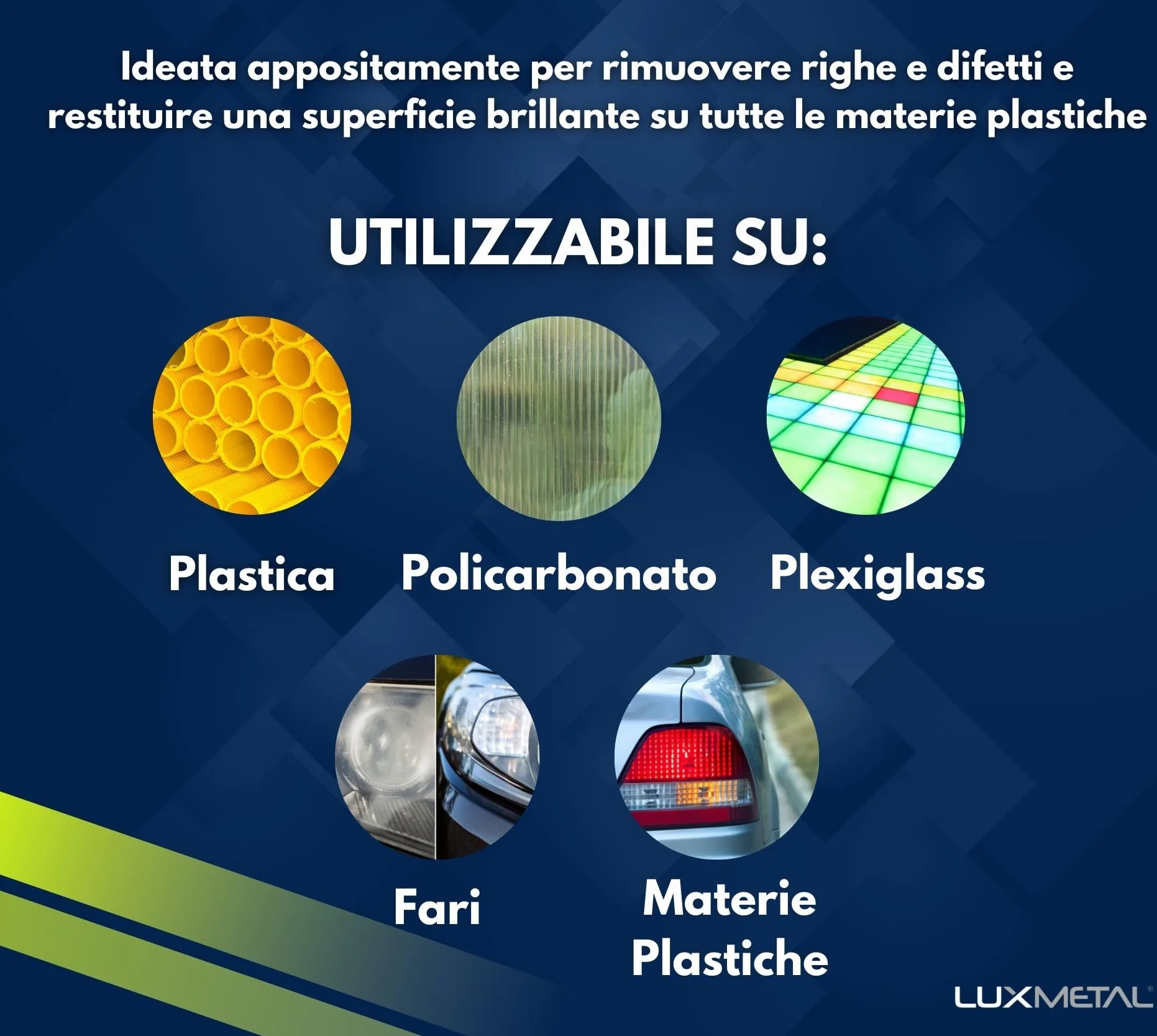 Lux Metal - Kit 3 Pasta Abrasiva Lucidante per Plastica 300 gr PL1-PL2-PL3 (Fine-S.Fine-Ultra Fine) Lucidare Plexiglass Trasparente Lucidatura Plastica Policarbonato Rimuovi Graffi Rinnova Fari Auto