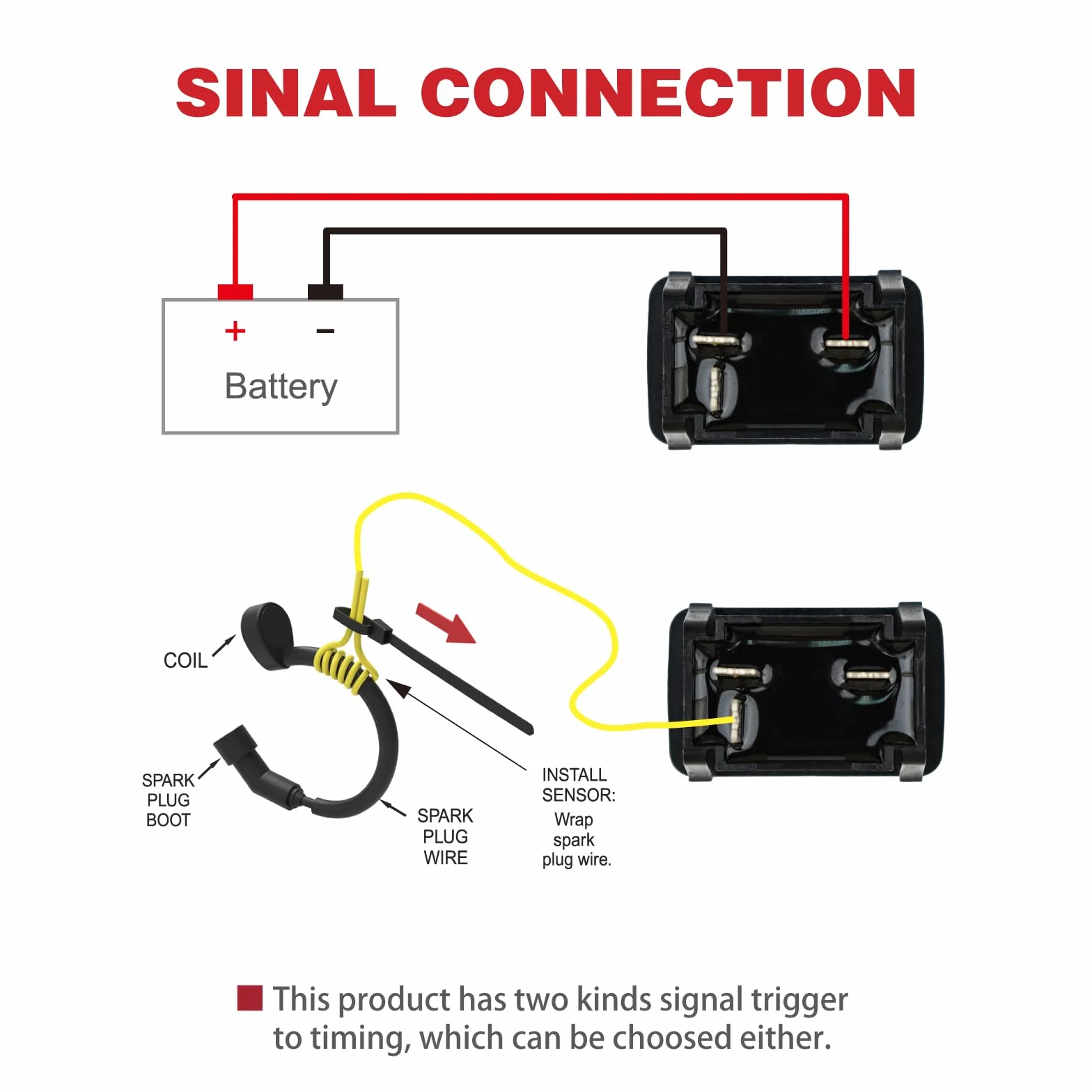 Contaore Digitale RQ-HM055AG AD/DC 5-277V, Dati Memorizzati per Motori a Benzina