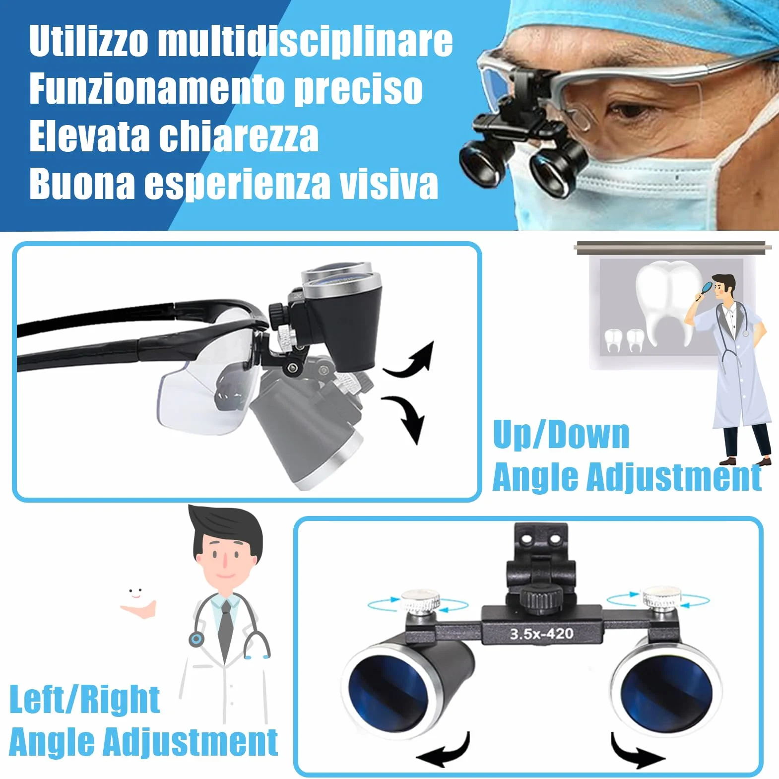 Occhiali di Ingrandimento 3.5X con Luce LED - Lenti Ottiche Dentali 420mm, Regolabili e Portatili, Ideali per Dentisti, Studenti Odontoiatria - Custodia Inclusa