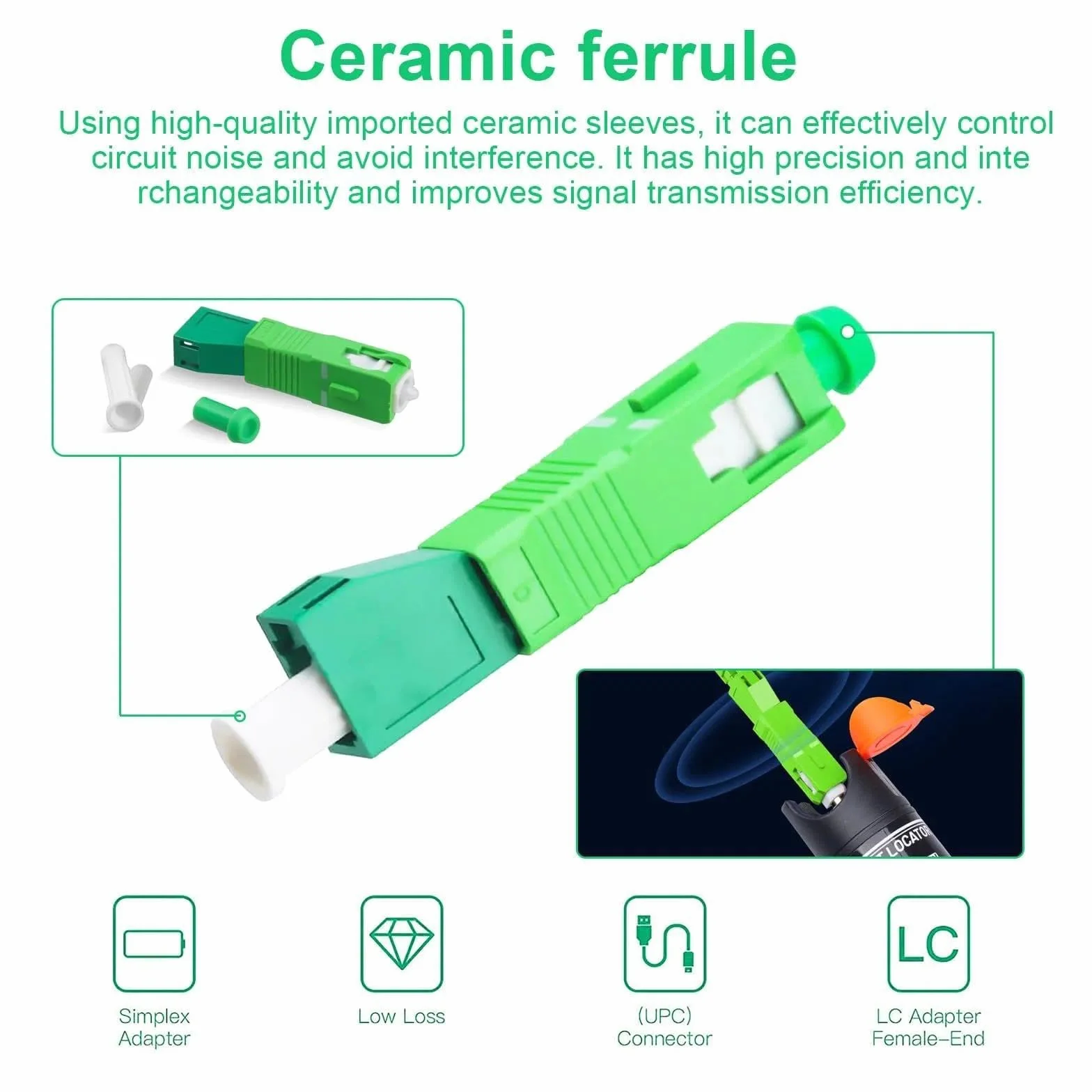 Connettore Fibra Ottica, 2 Pezzi Adattatore da SC Maschio a Flangia Ibrida LC Femmina, Verde Accoppiatore Ottico, Nucleo in Ceramica, per Cavi Ottici e Pannelli di Permutazione