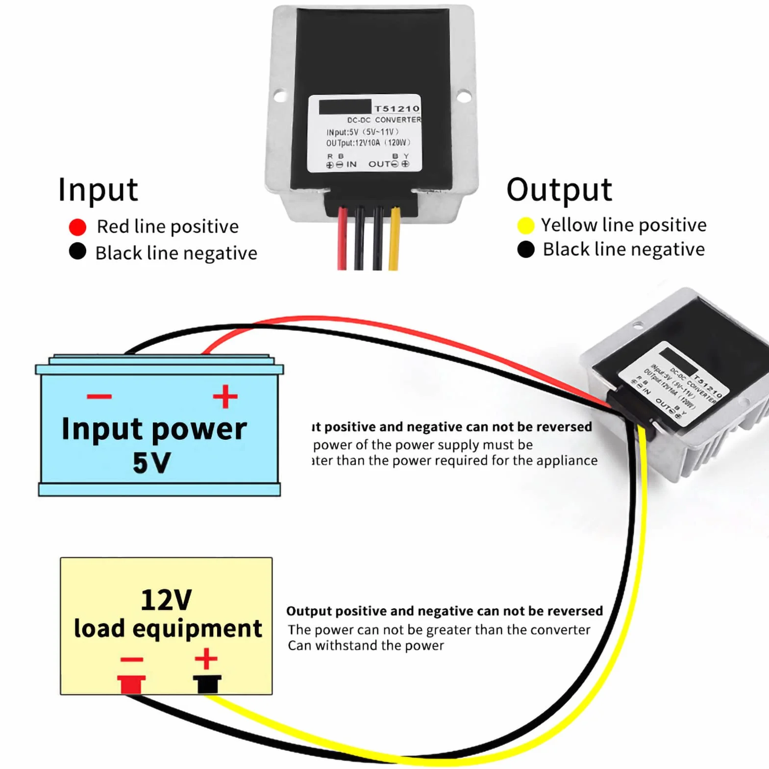 Convertitore DC Step Up 5V-12V 10A 120W Modulo Alimentazione Boost MOSFET Protezione Sovracorrente Alta Efficienza