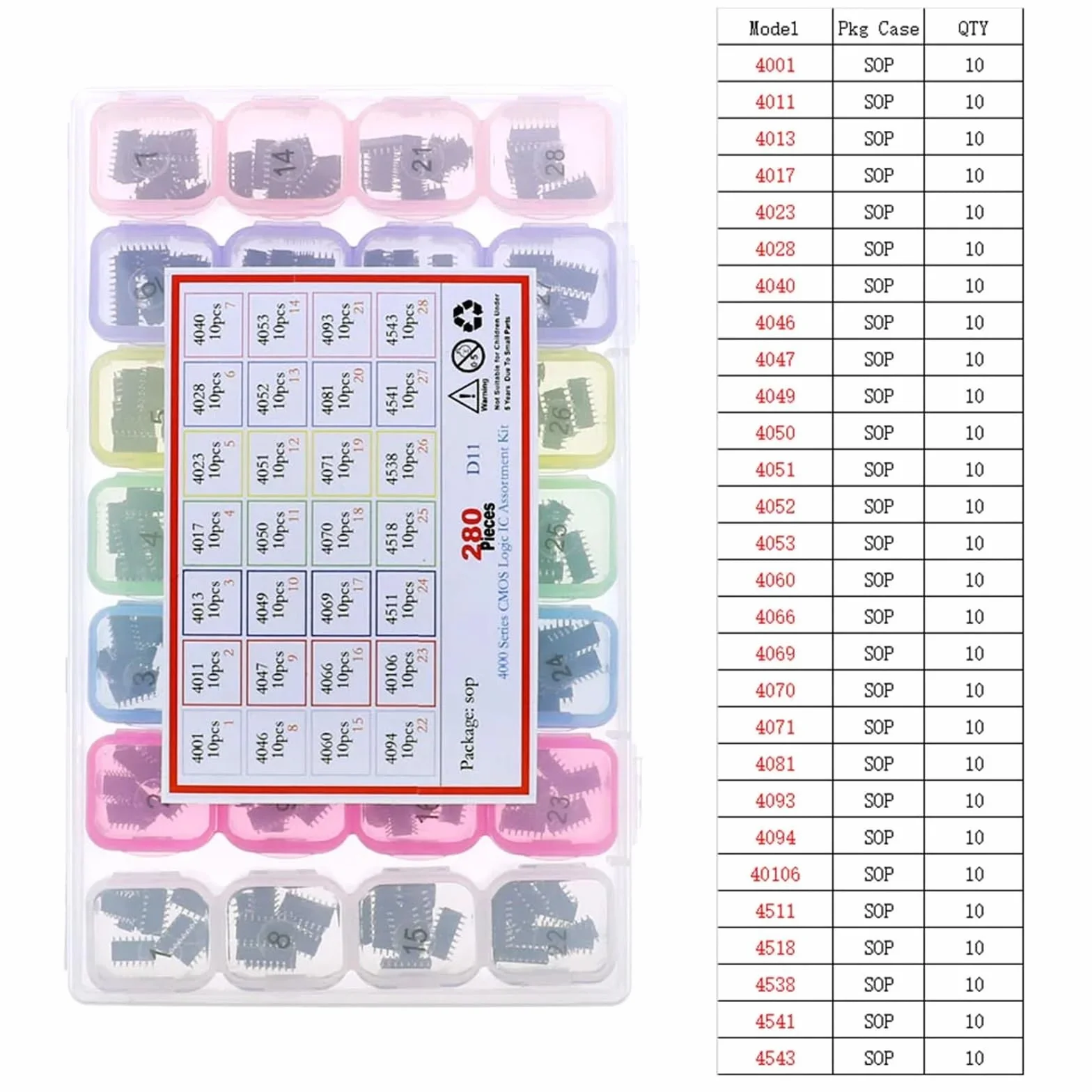 Assortimento di chip for circuiti integrati IC serie 74HCXX 74LSXX CD4000 Set di prese logiche comuni(4001-4543 SMD)