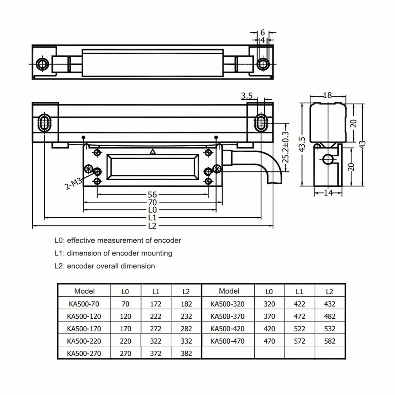 KA500 70 120 170 220 270 320 370 420mm 5um 0.005mm KA-500 Small Thin Linear(KA-500 170mm 5um)