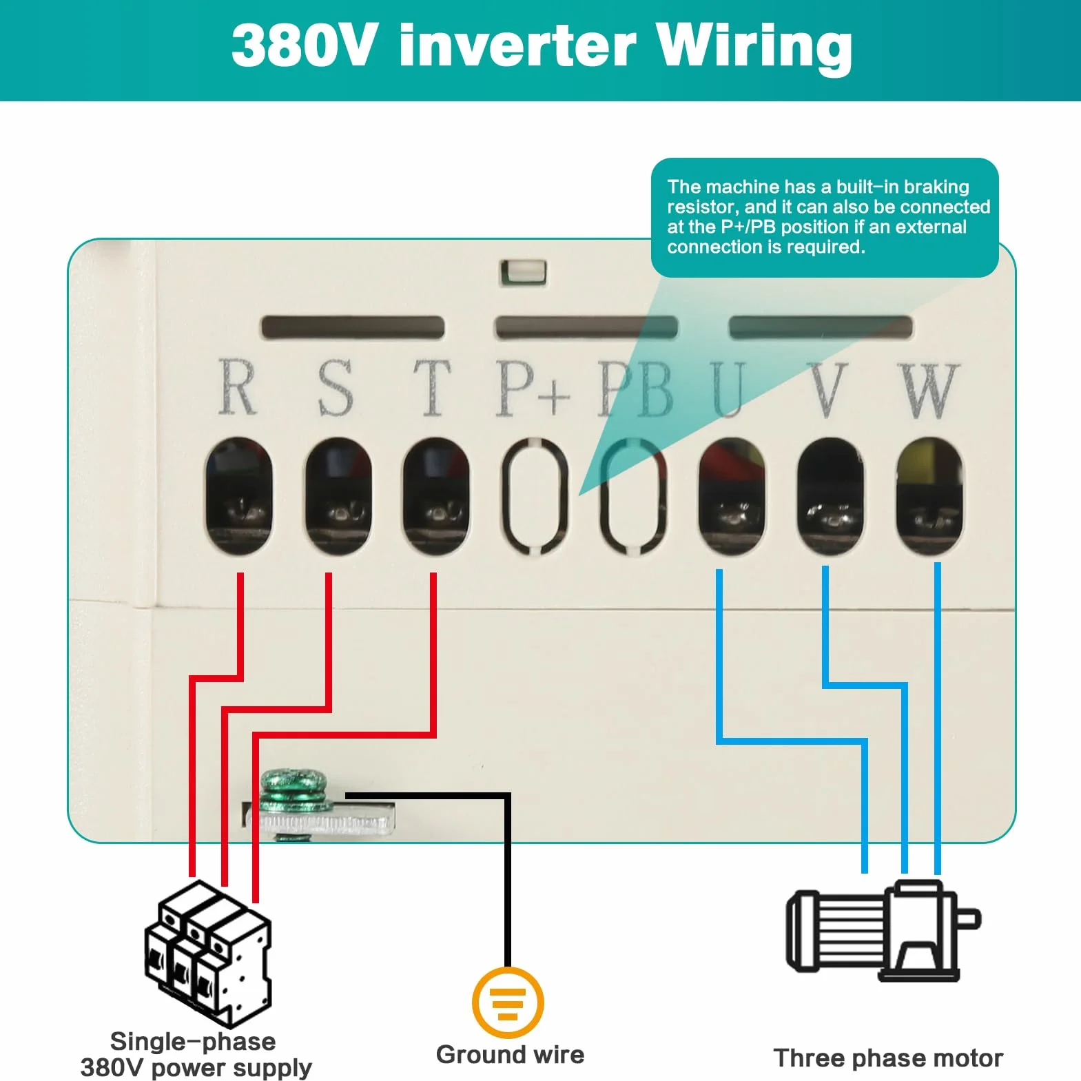 Jadeshay Inverter per Motori Trifase 380V 2.2KW Azionamento a Frequenza Variabile VFD Ingresso Trifase Uscita Trifase Convertitore di Frequenza Regolatore di Velocità per Motore Industriale