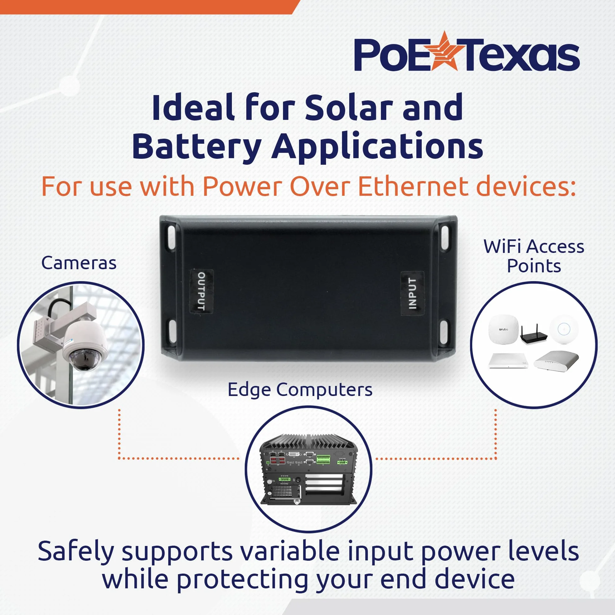 PoE Texas DC-Powered PoE+ (30 watt) Gigabit Inline Injector Converts 12-60V in to 50 Volt IEEE 802.3at PoE+ Out - Variable DC PoE Injector for Solar & Battery Powered Installations, WiFi & More