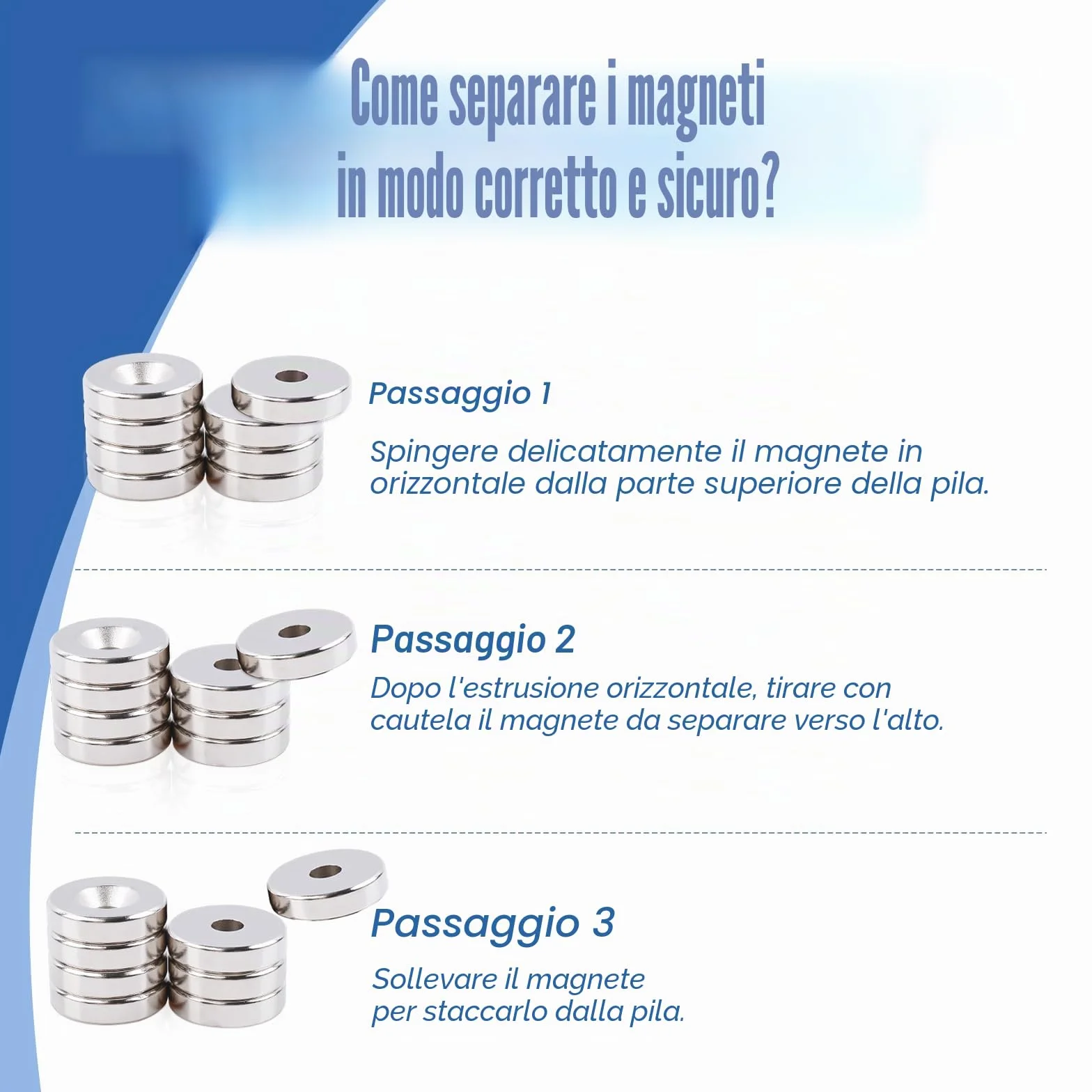 Magneti al Neodimio M4 Calamite Potenti Circolare Forati Vite Rondelle Base