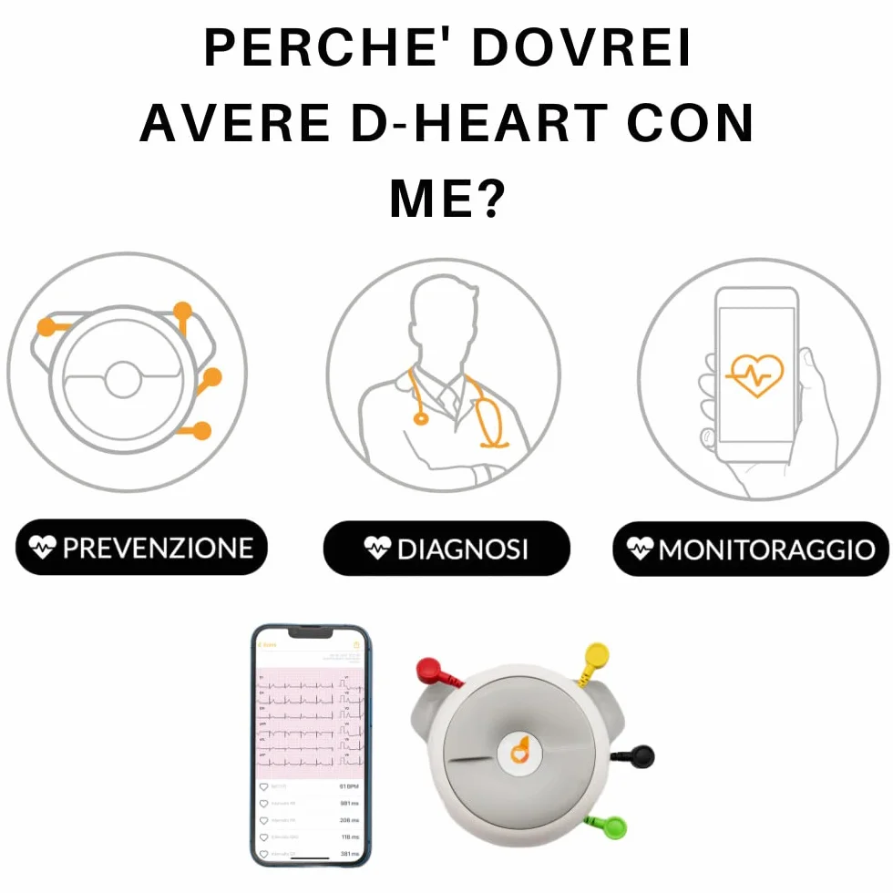 D-Heart, Dispositivo ECG Portatile, a 12 Derivazioni, Portatile, compatibile con Smartphone e Tablet tramite Bluetooth
