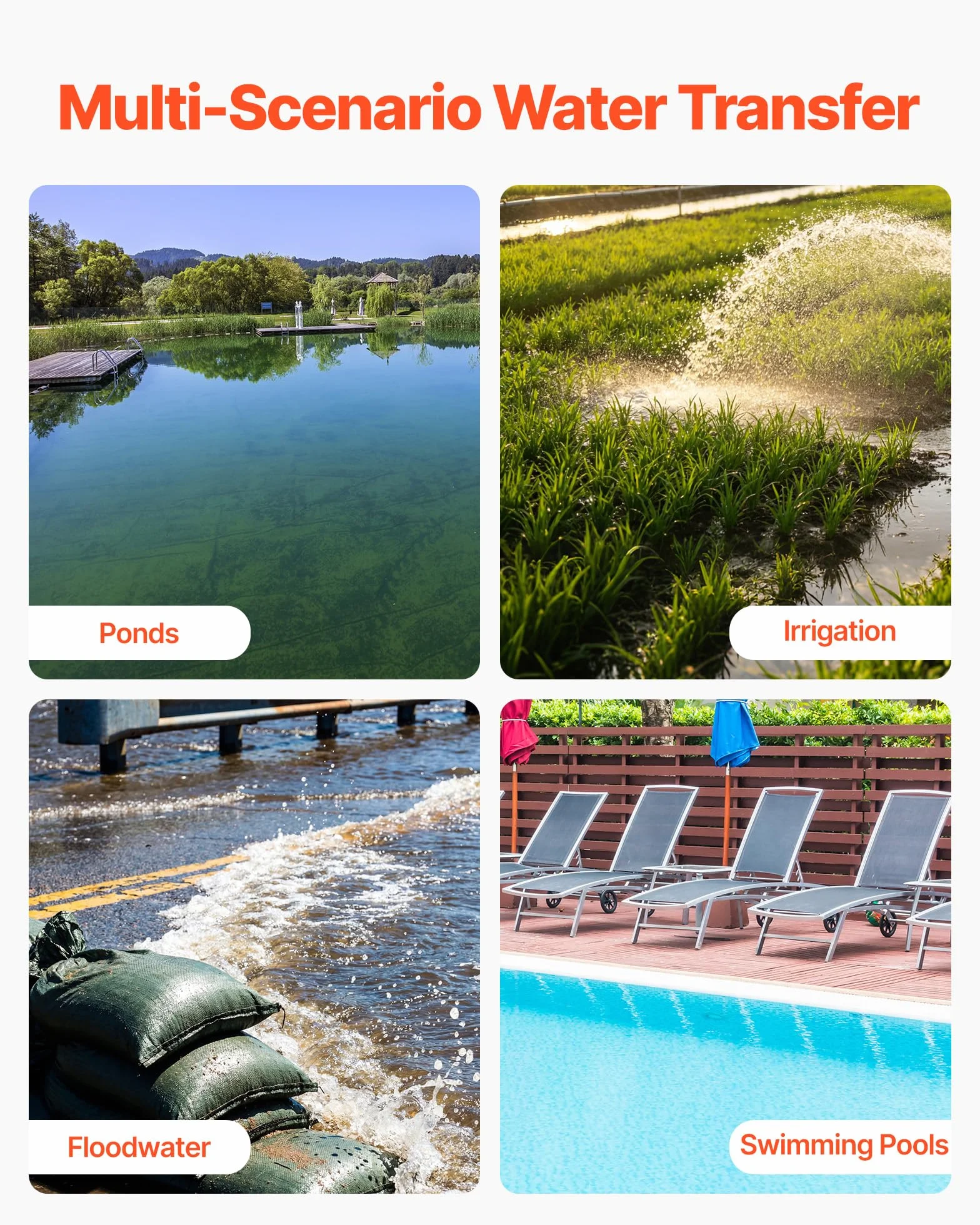 VEVOR Pompa Acqua a Benzina, Motopompa per Irrigazione Prato Laghetti Piscina Giardino 59960 L/H, Trasferimento Acqua 7 CV, Pompa Acqua con Motore a Benzina Tubo 7,6m Dimensioni Porta 76,2 mm