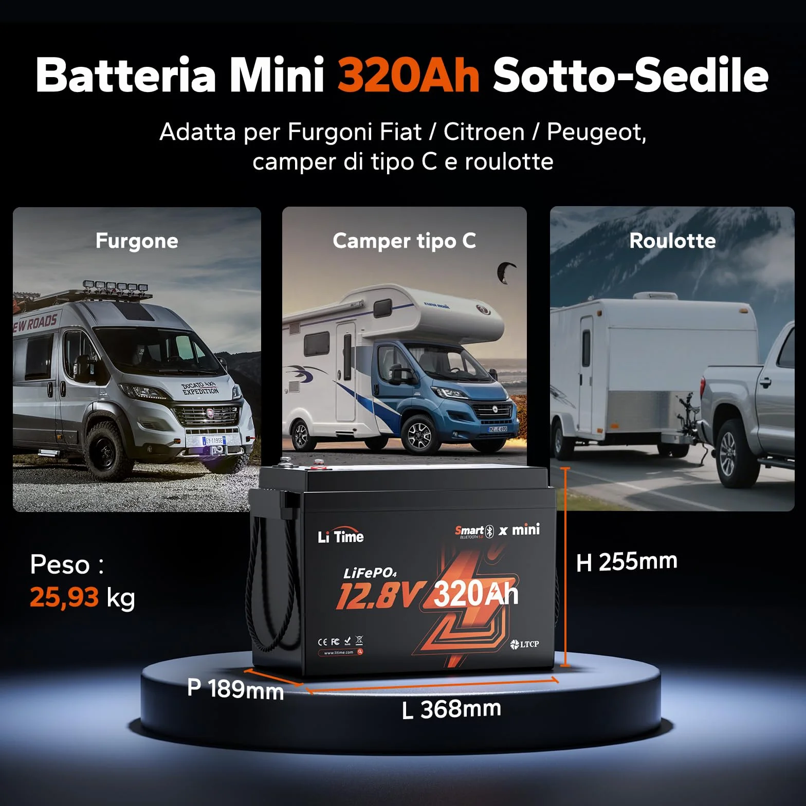 LiTime Batteria al Litio LiFePO4 12V 320Ah con Bluetooth per Camper, 4000-15000 Cicli Profondi, Energia 4096Wh, Perfetta per RV, Furgone Camperizzato, Impianti Solari, Barche, Motori Trolling
